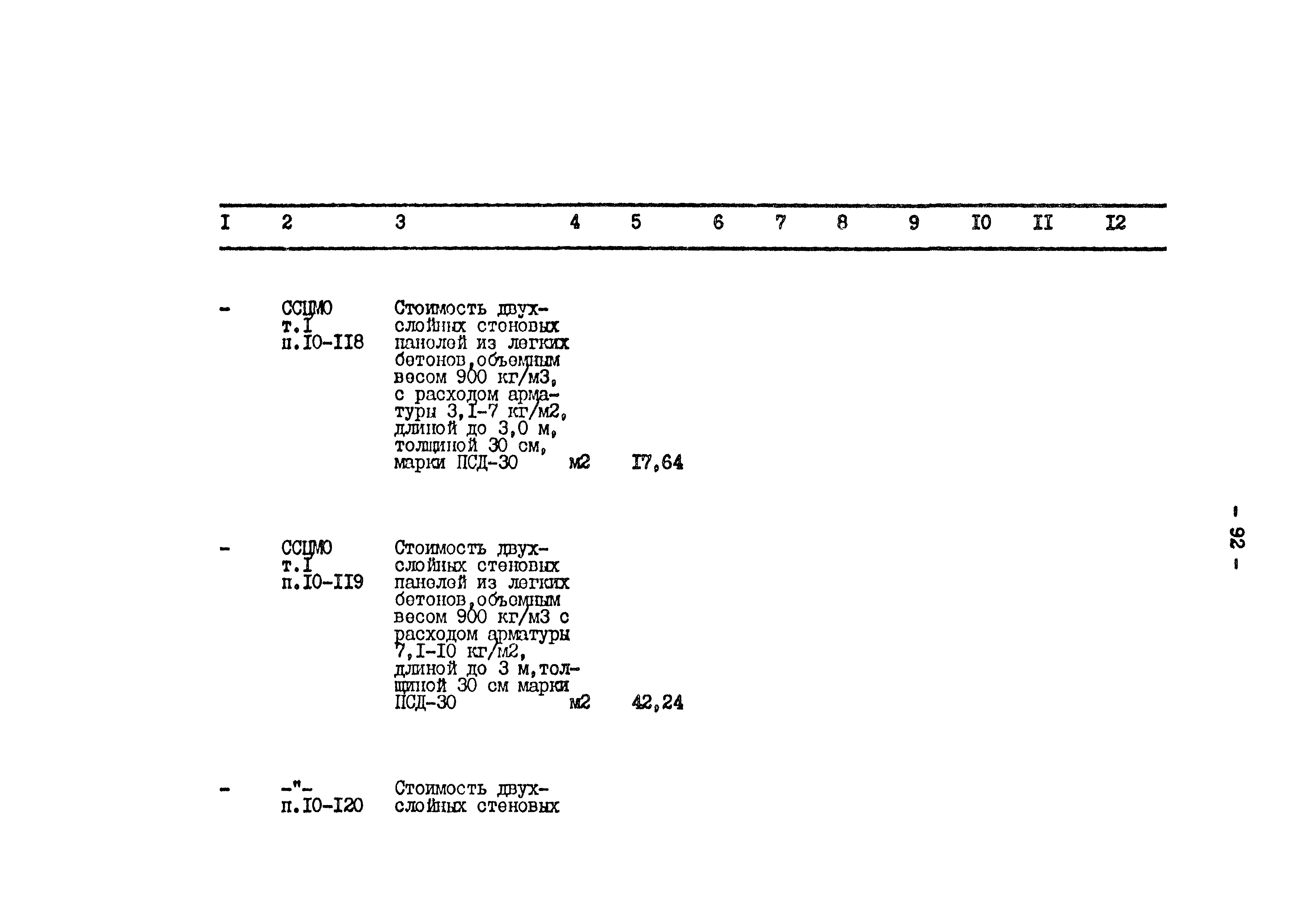 Типовой проект 801-2-64.85