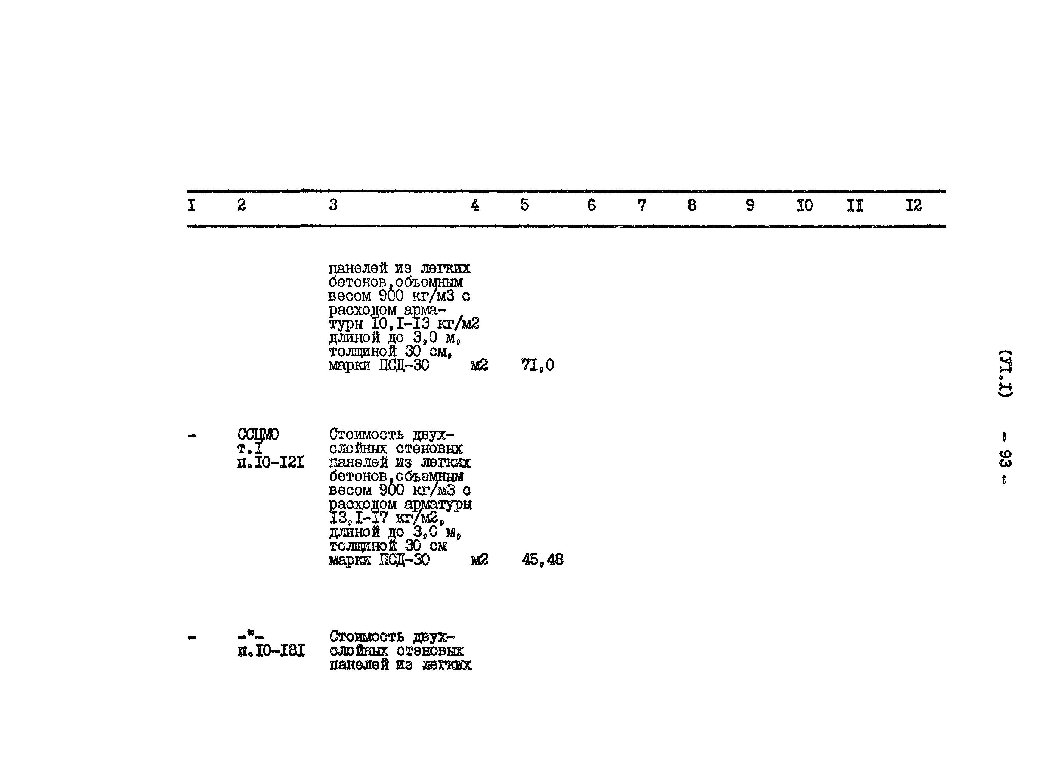 Типовой проект 801-2-64.85