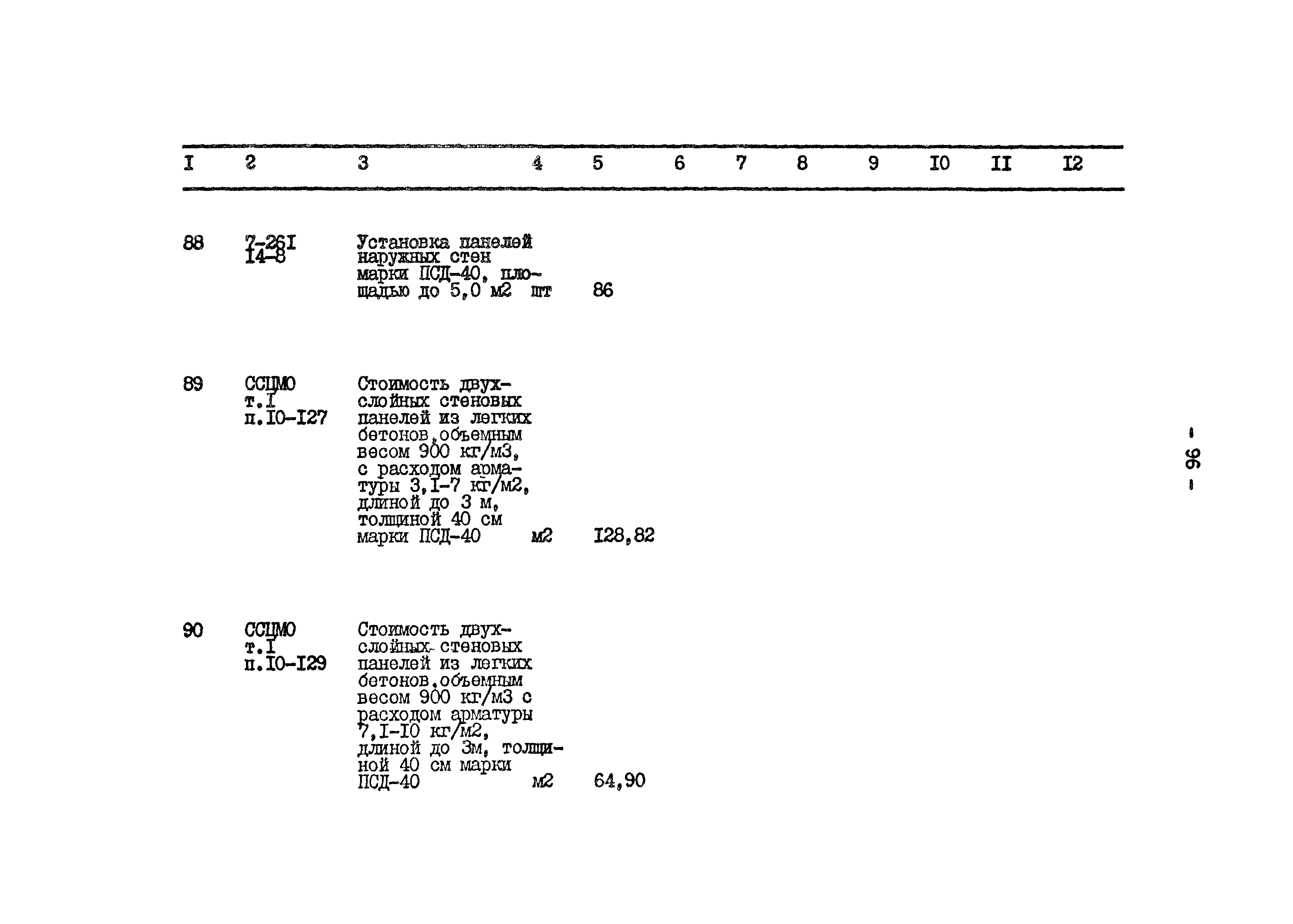 Типовой проект 801-2-64.85