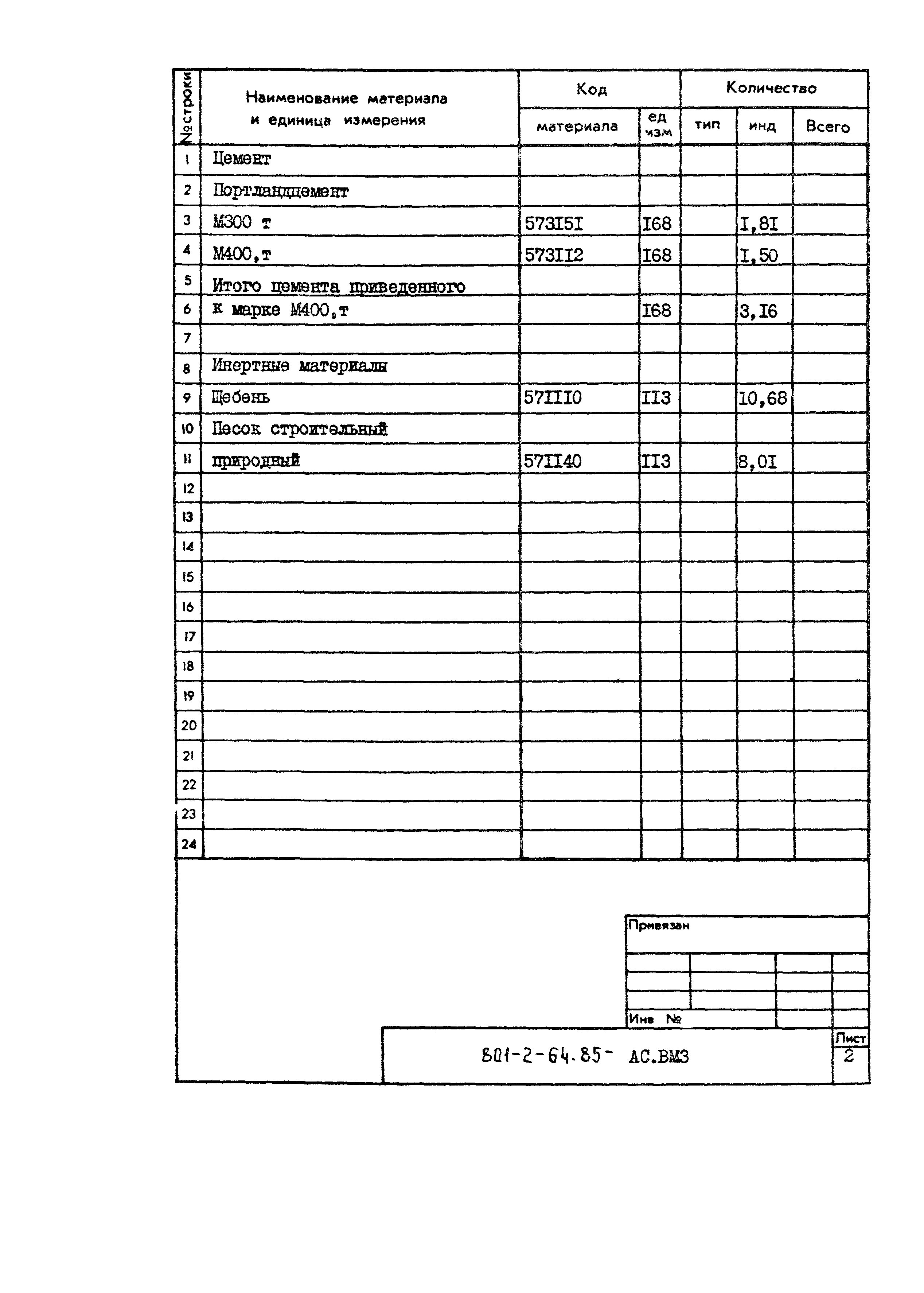 Типовой проект 801-2-64.85