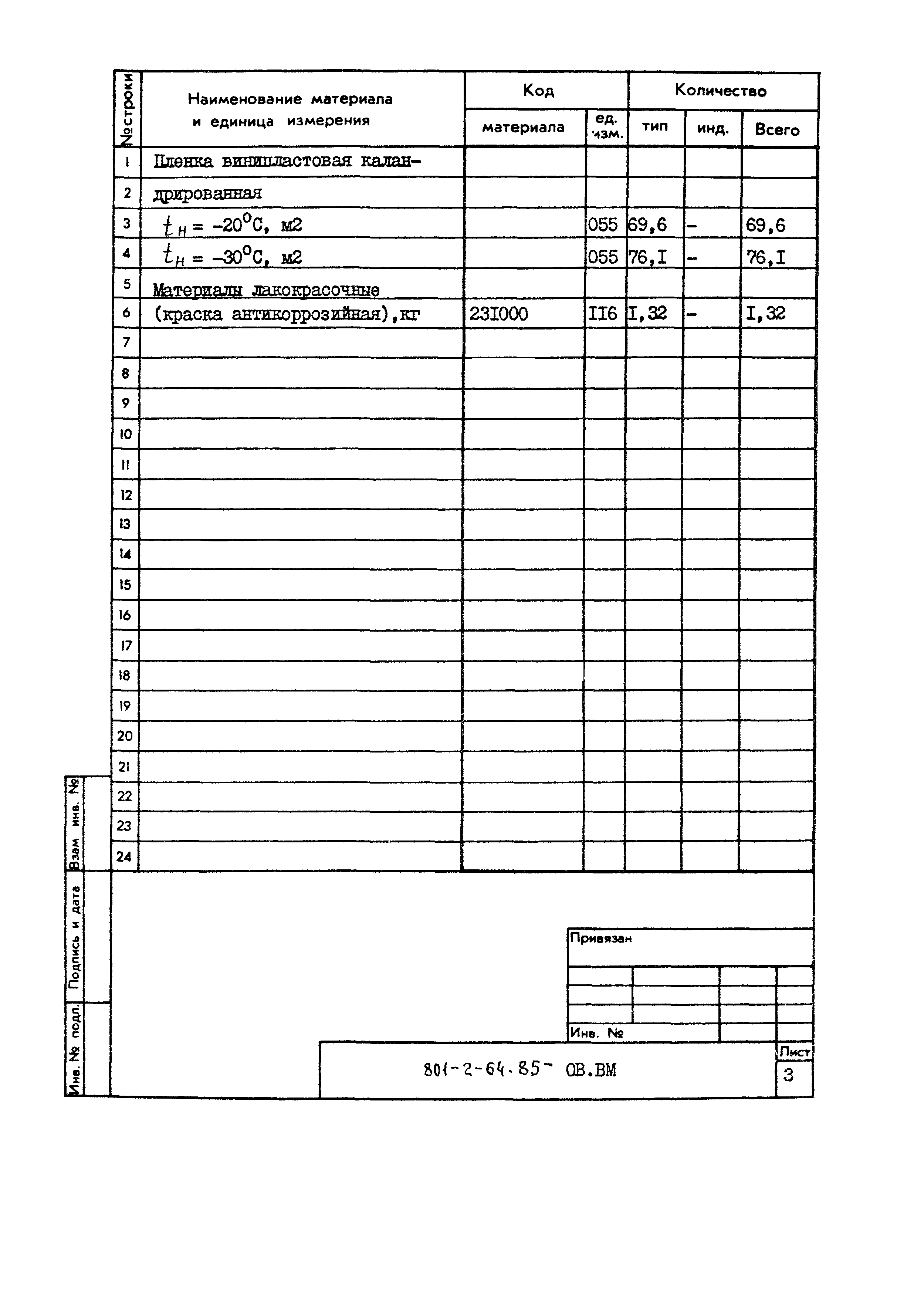 Типовой проект 801-2-64.85