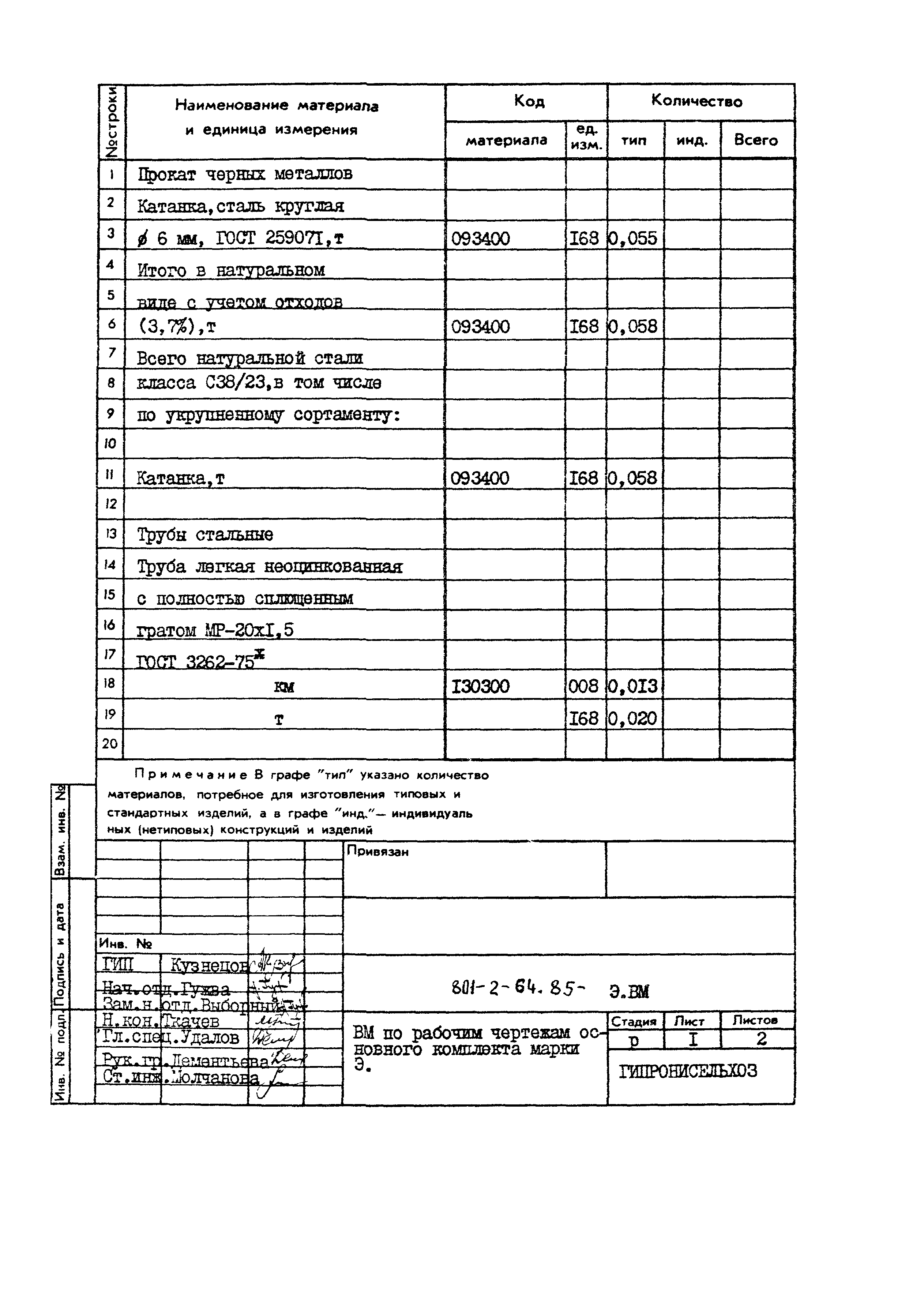 Типовой проект 801-2-64.85