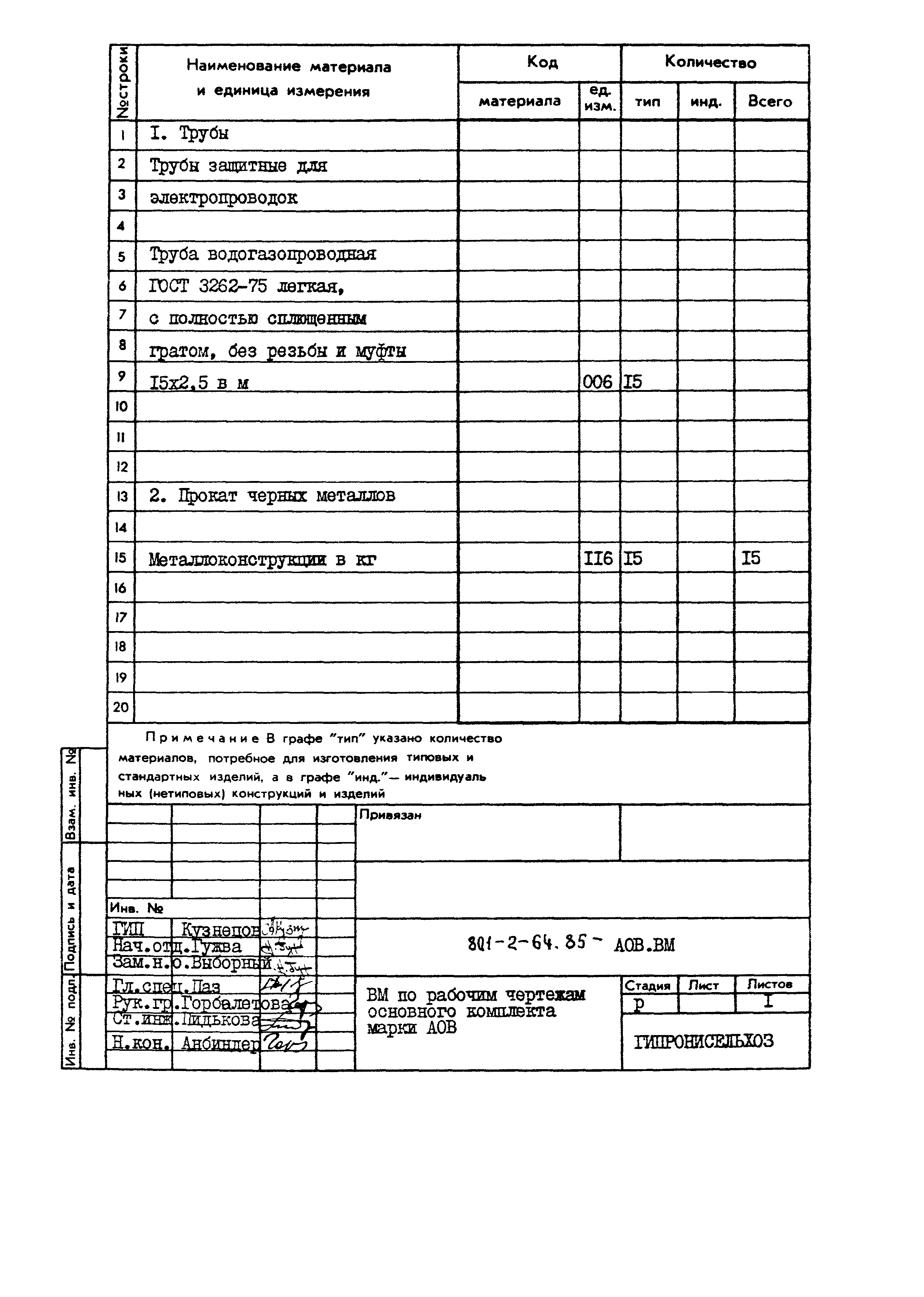 Типовой проект 801-2-64.85