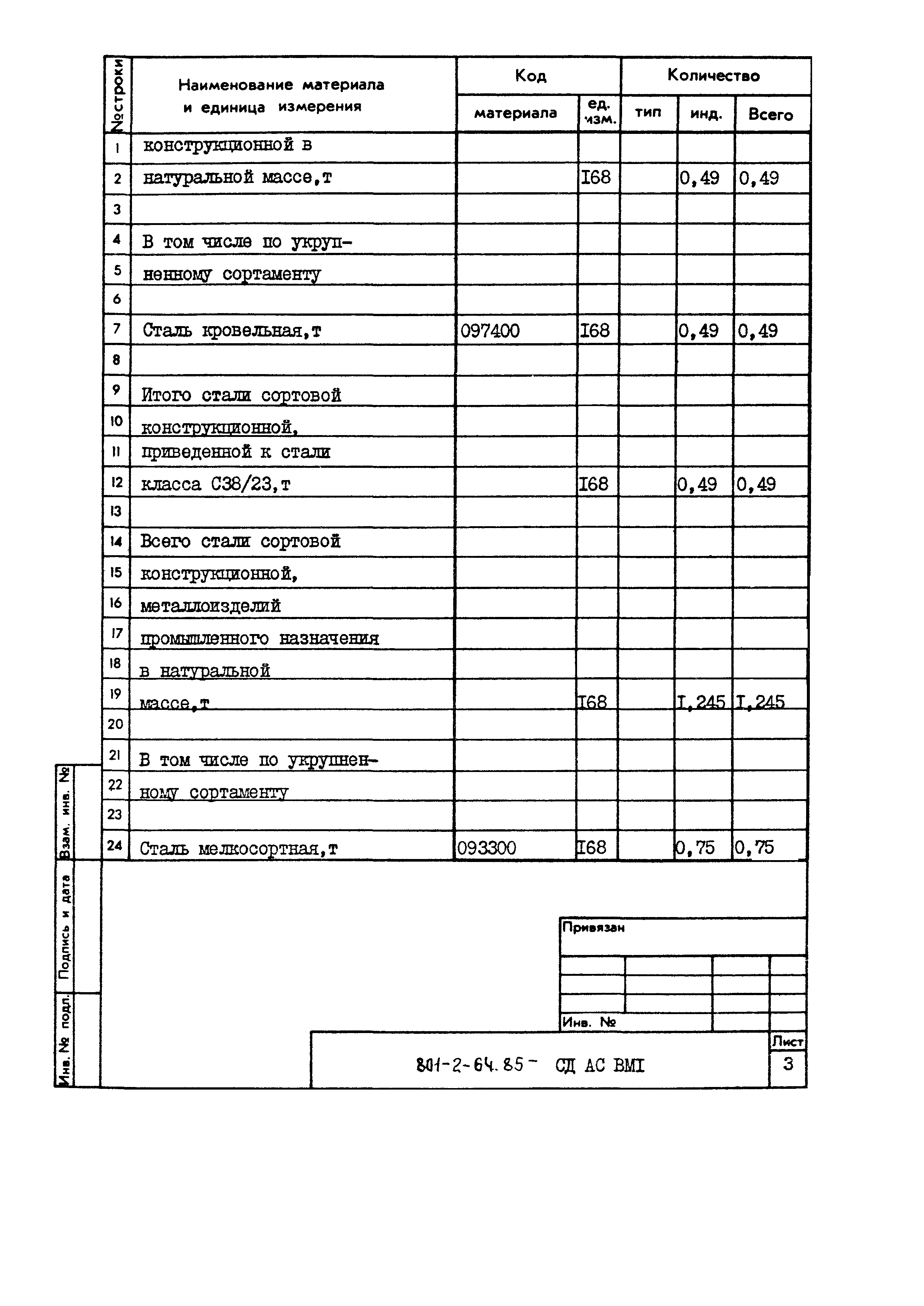 Типовой проект 801-2-64.85