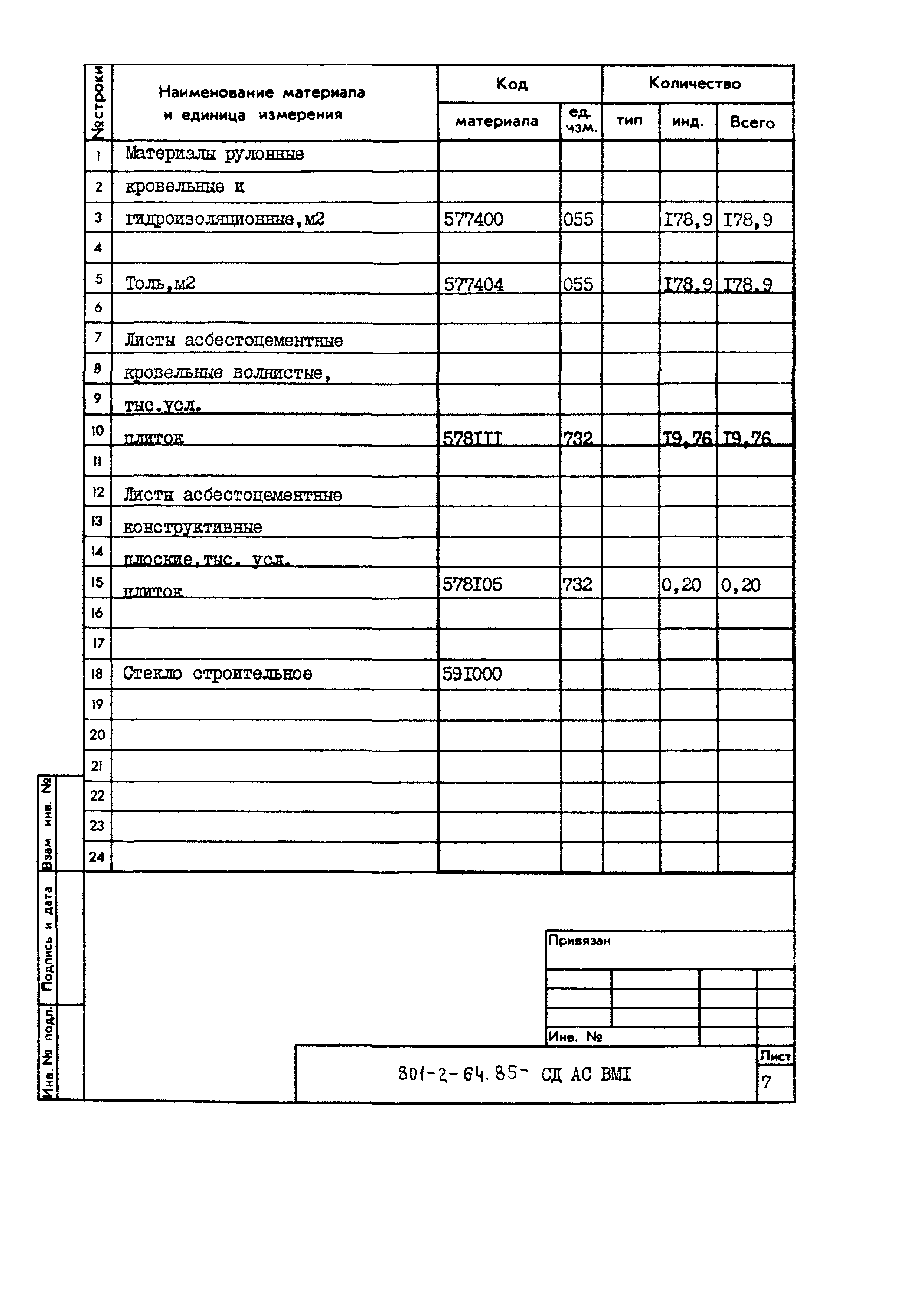 Типовой проект 801-2-64.85