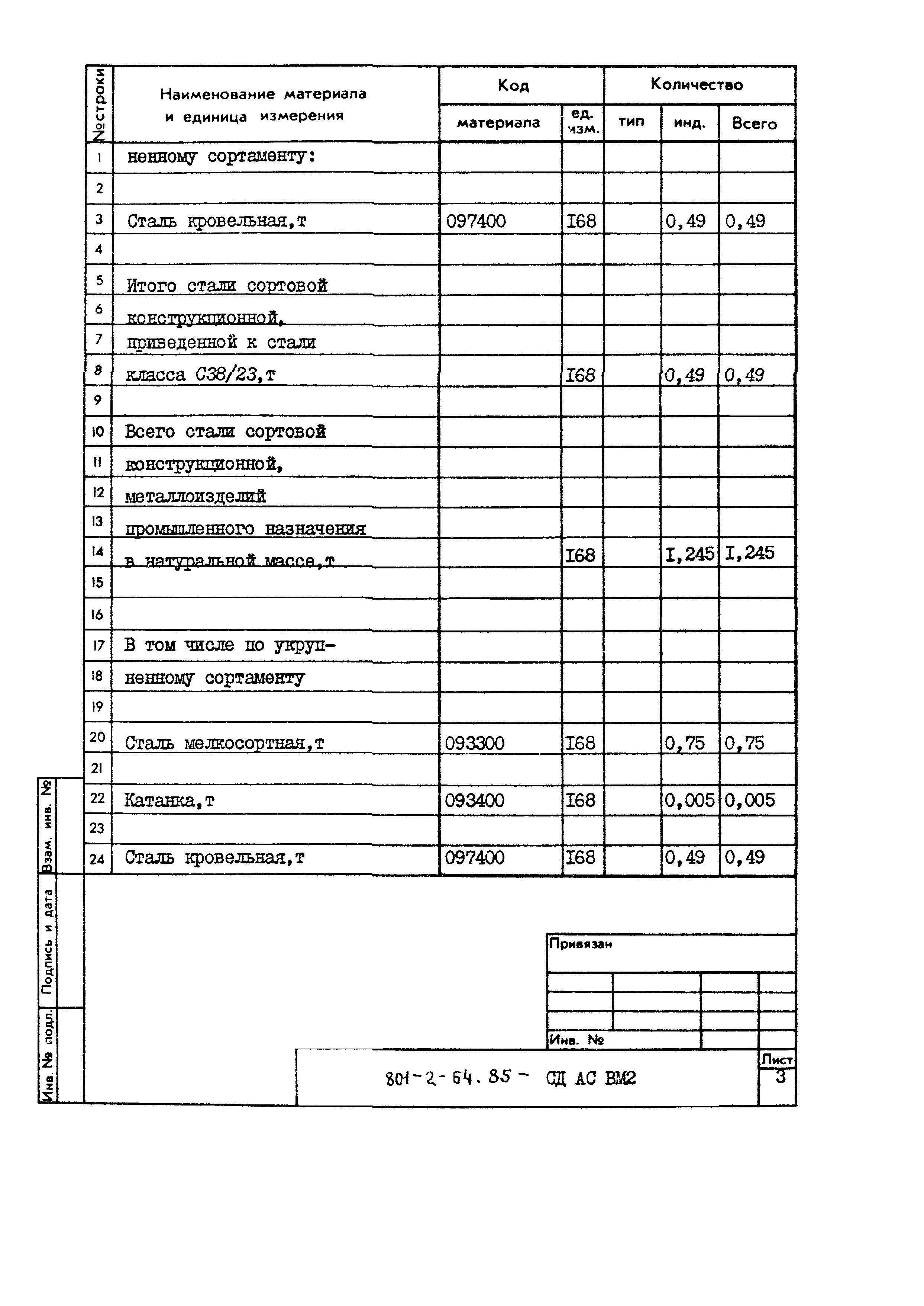 Типовой проект 801-2-64.85