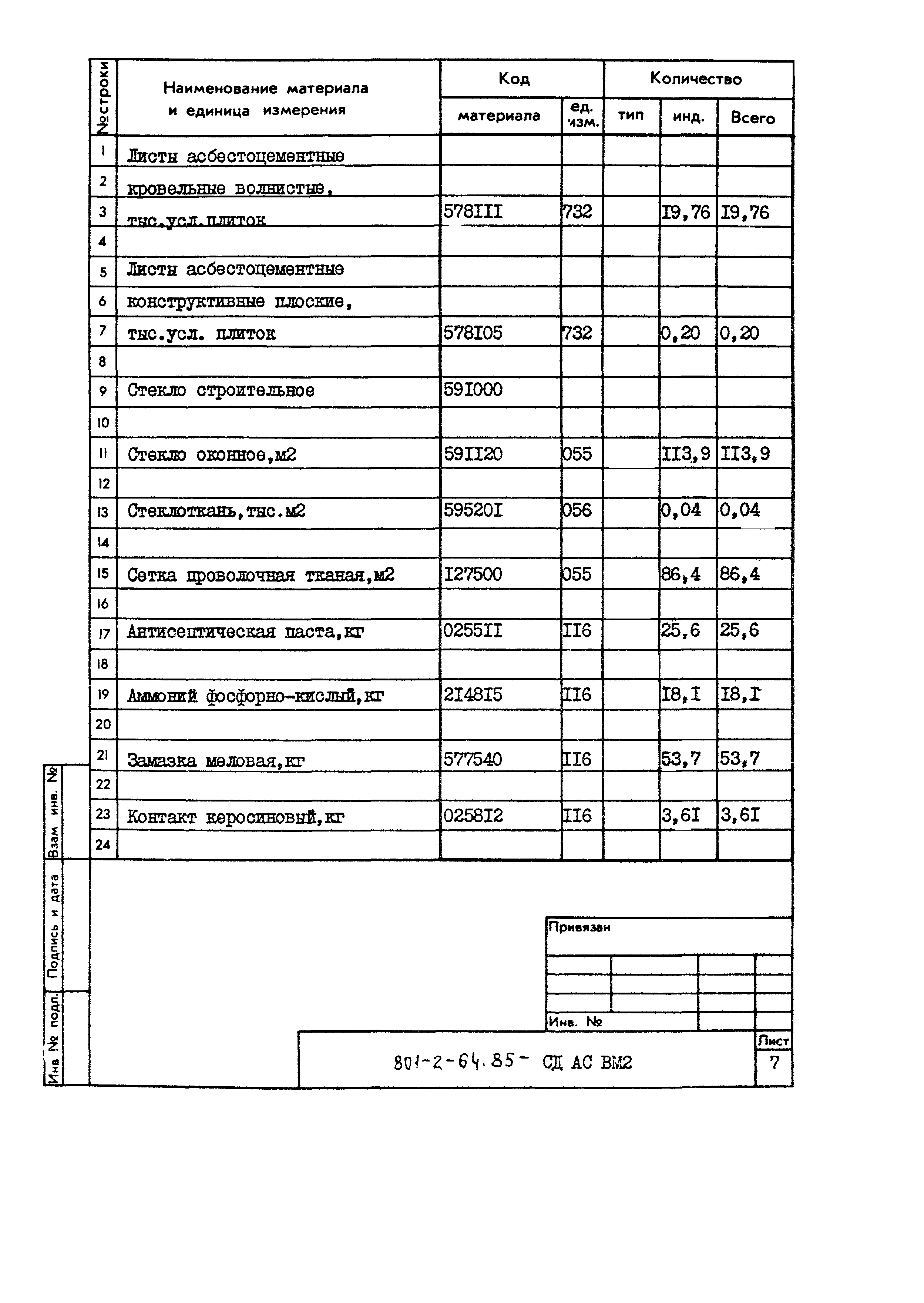 Типовой проект 801-2-64.85