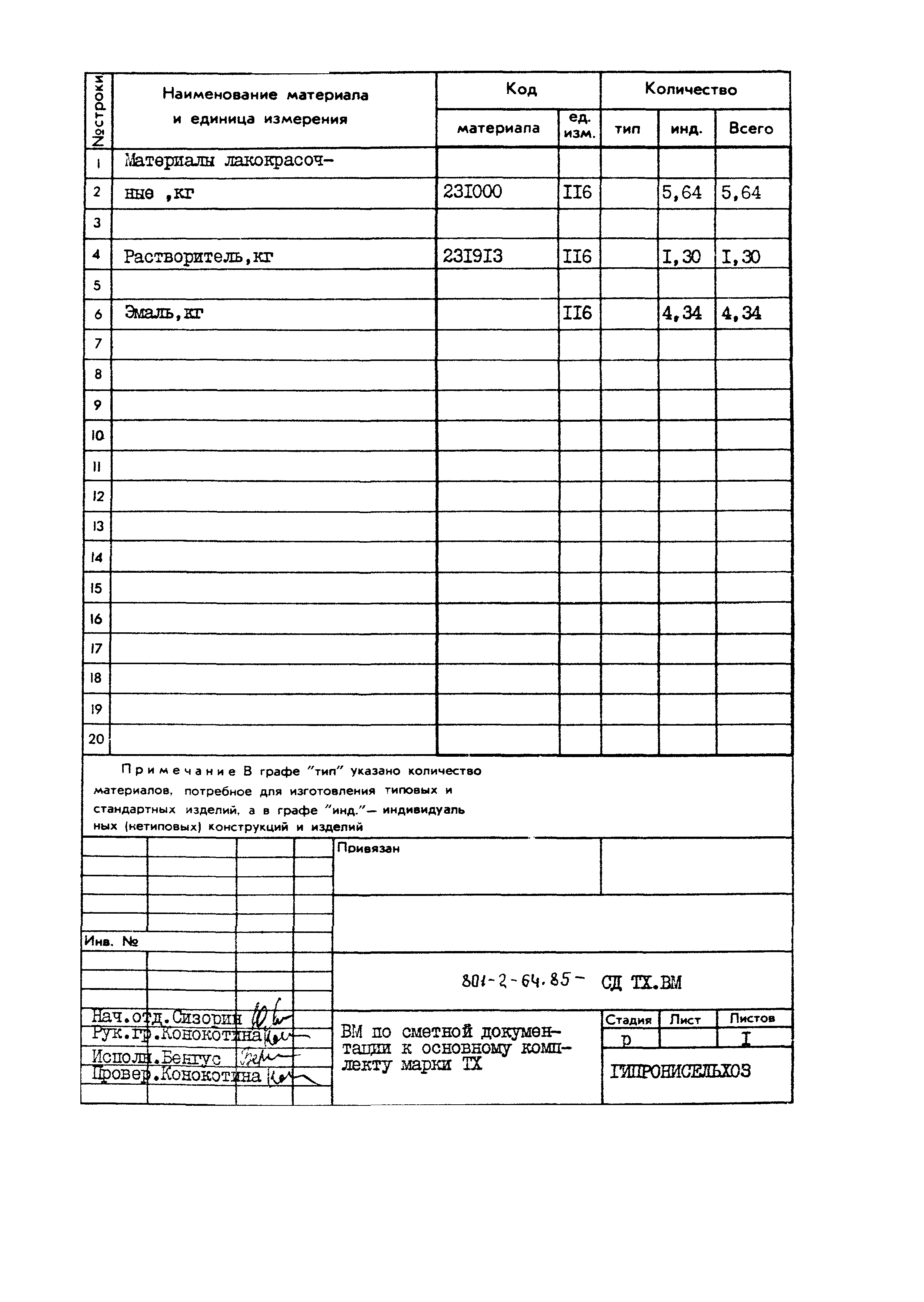 Типовой проект 801-2-64.85