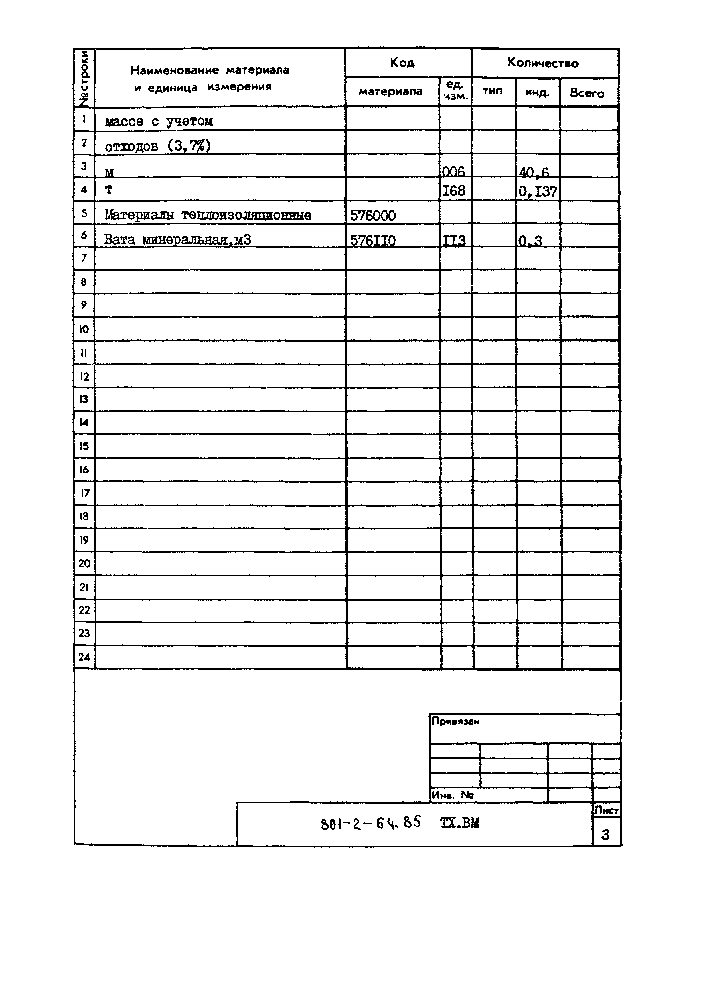 Типовой проект 801-2-64.85