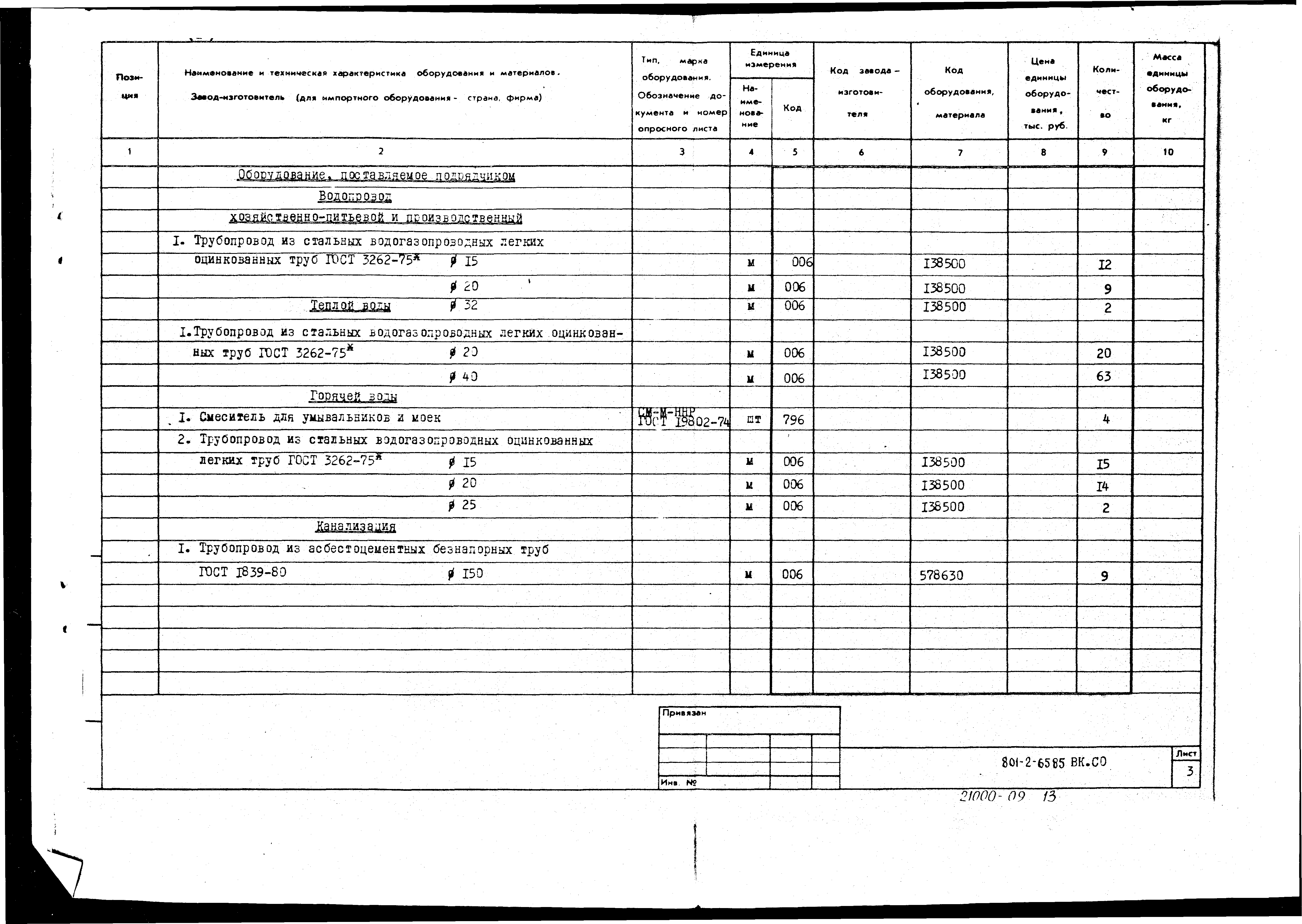 Типовой проект 801-2-64.85