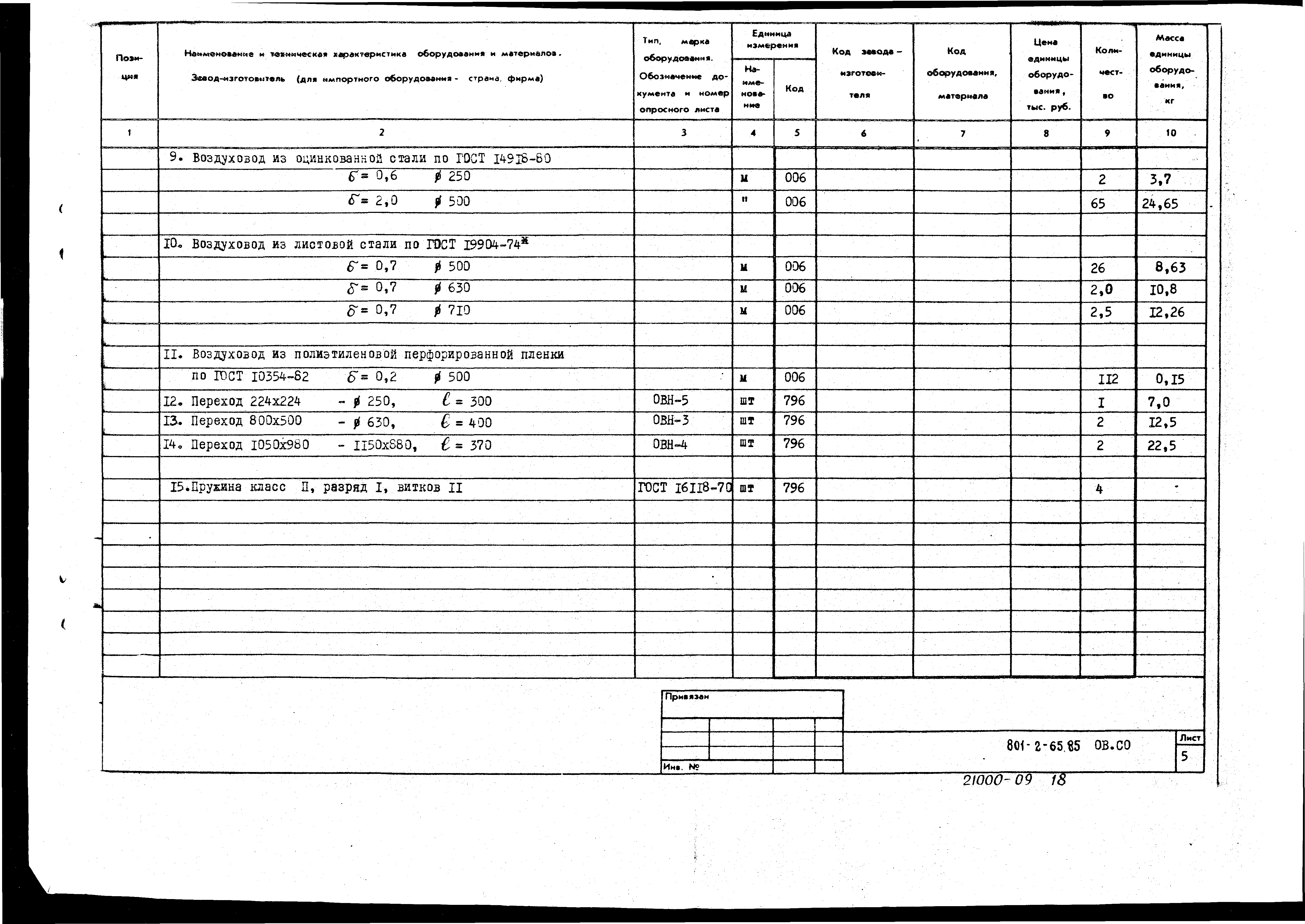 Типовой проект 801-2-64.85