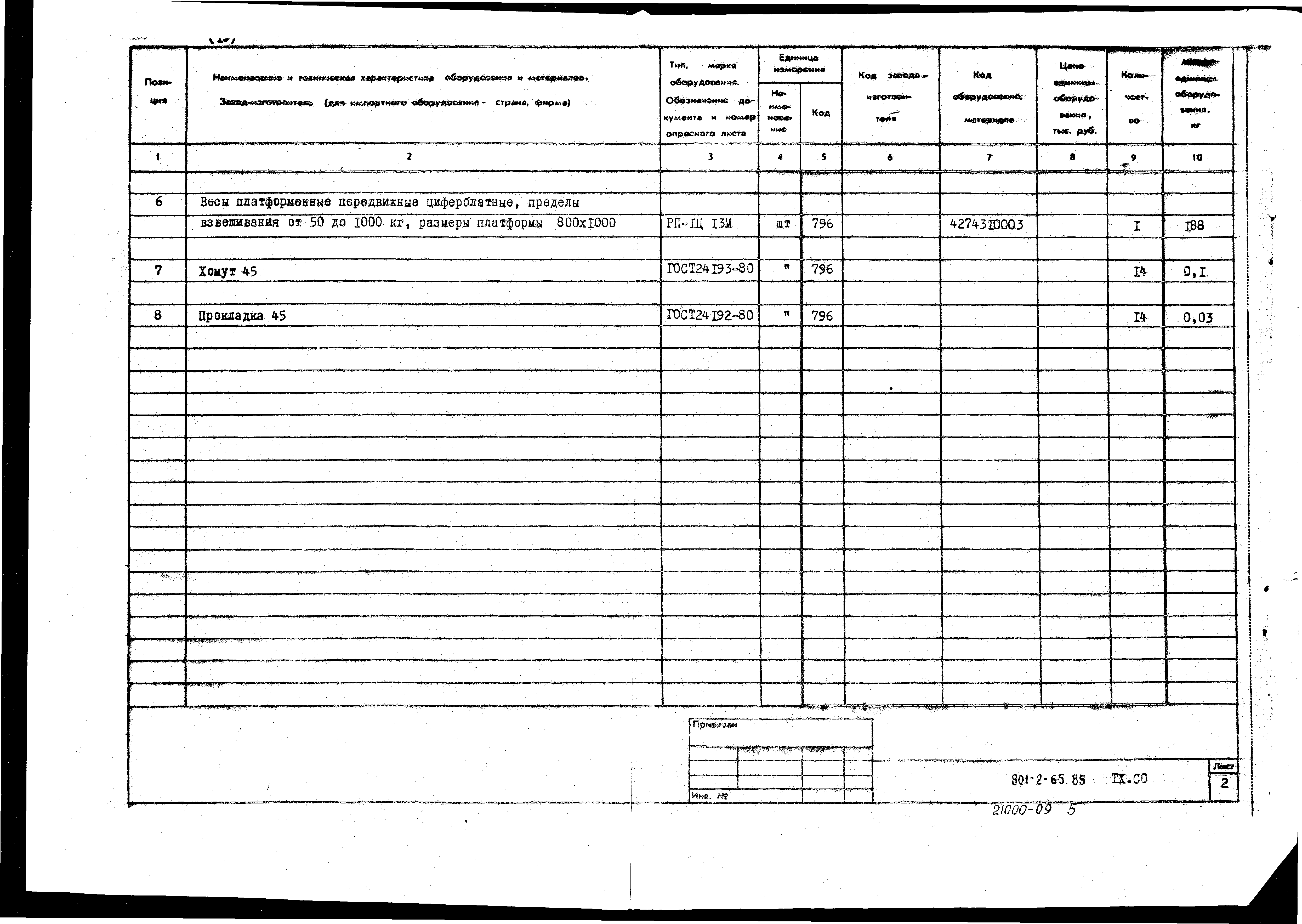 Типовой проект 801-2-64.85