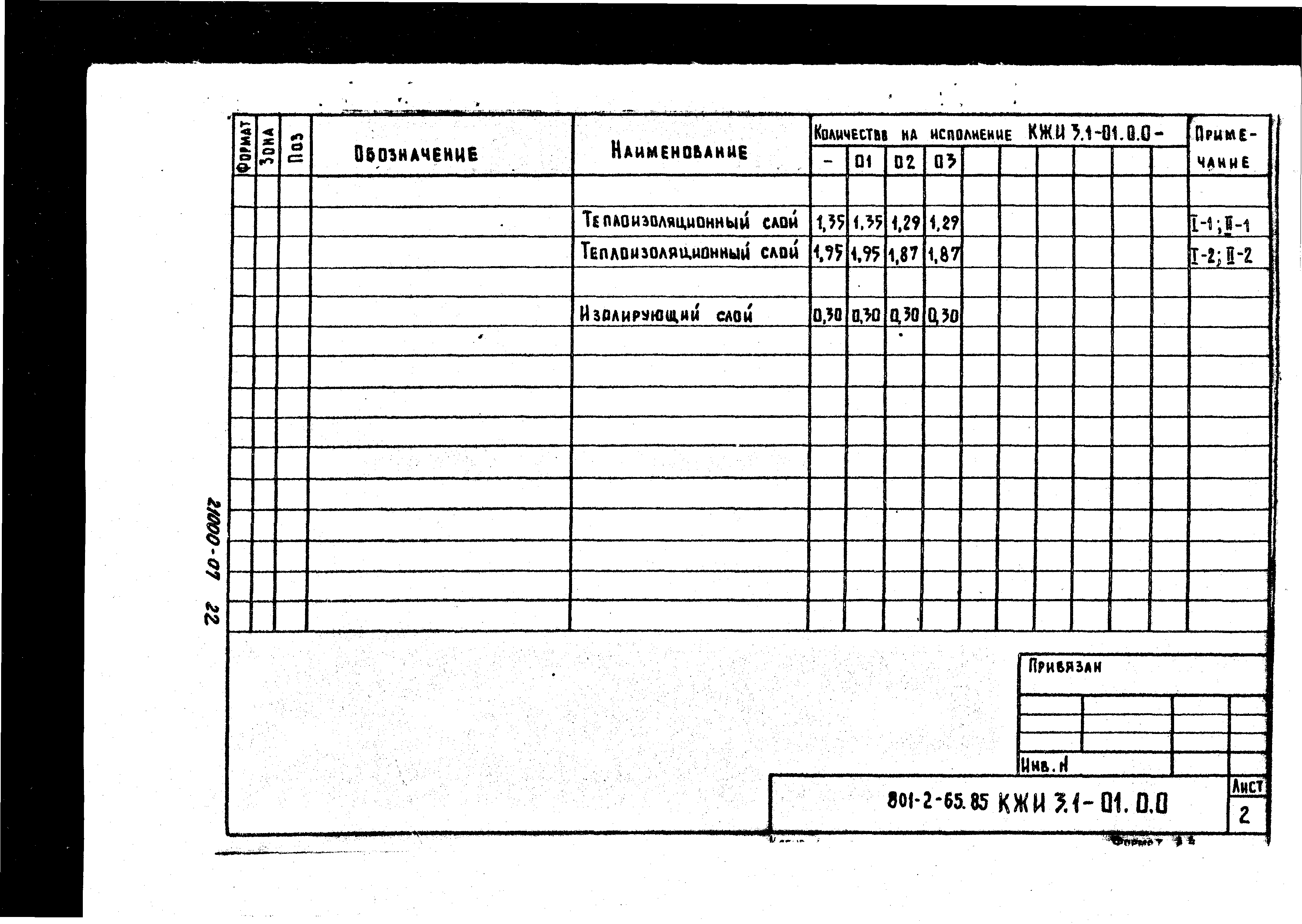 Типовой проект 801-2-64.85