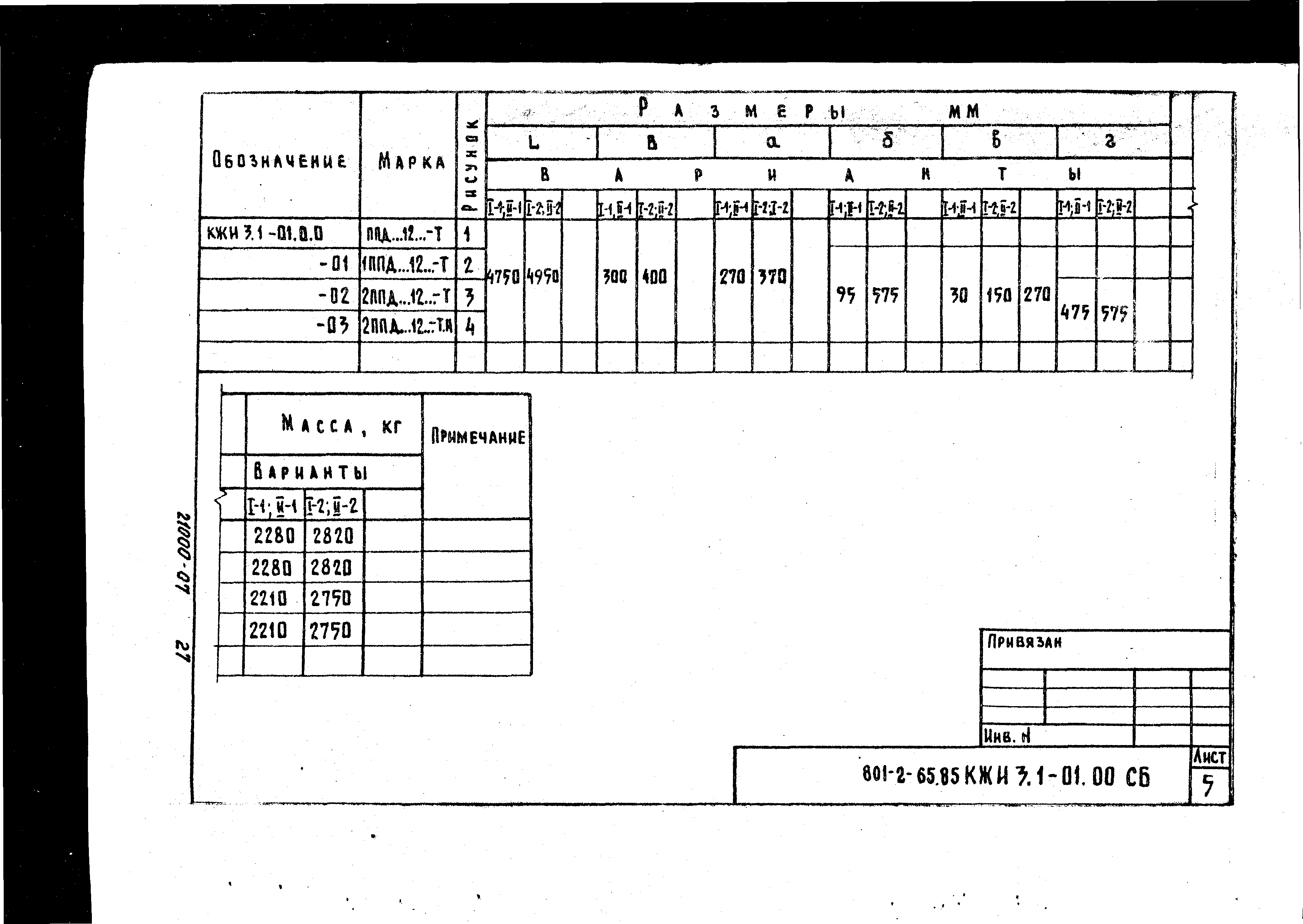 Типовой проект 801-2-64.85