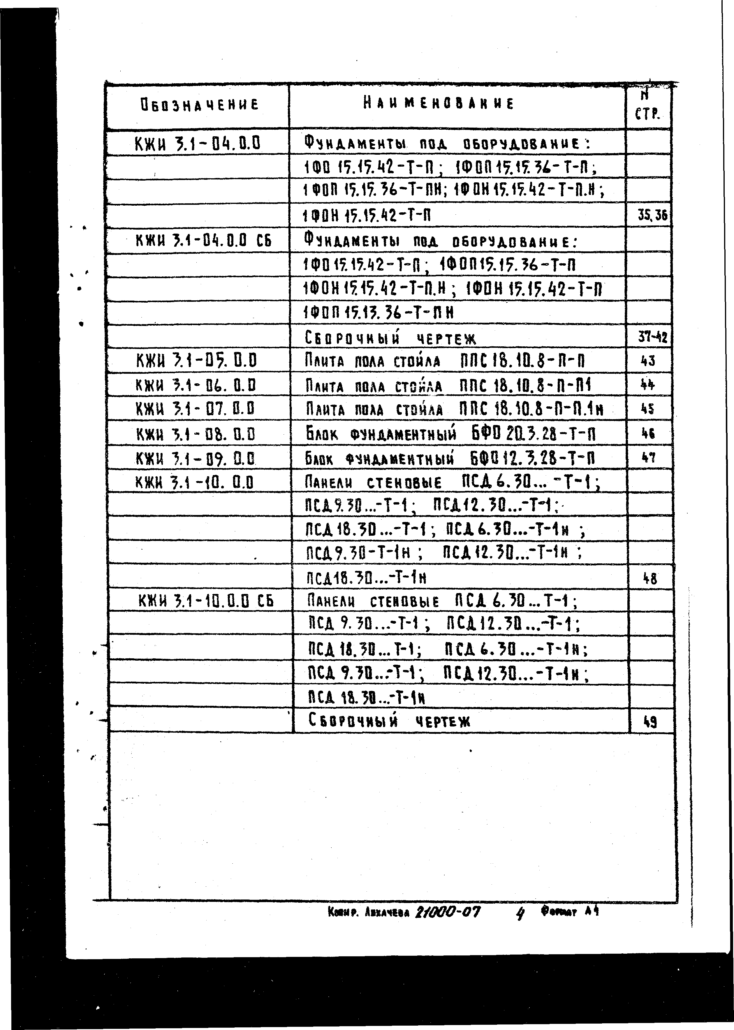 Типовой проект 801-2-64.85