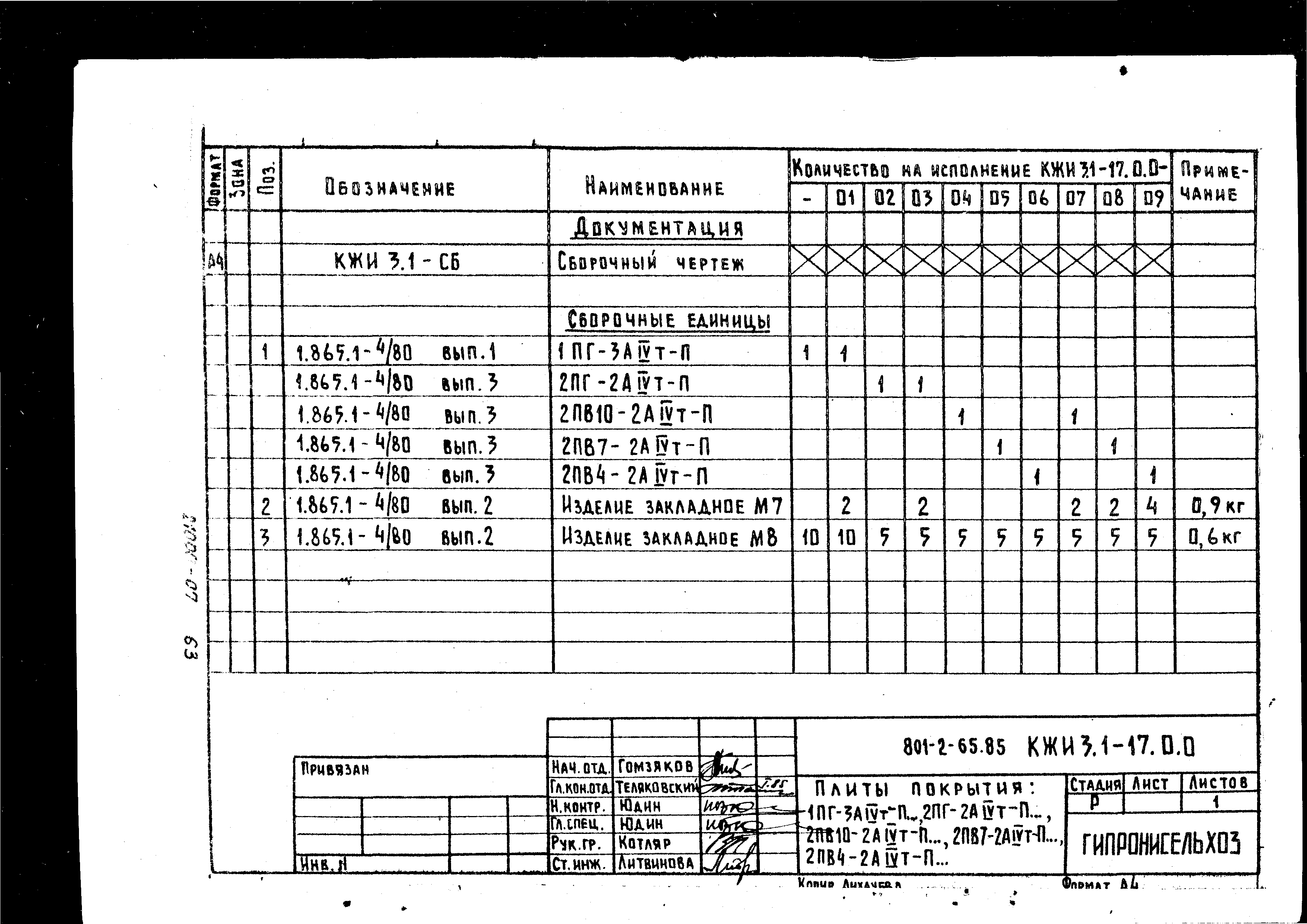 Типовой проект 801-2-64.85