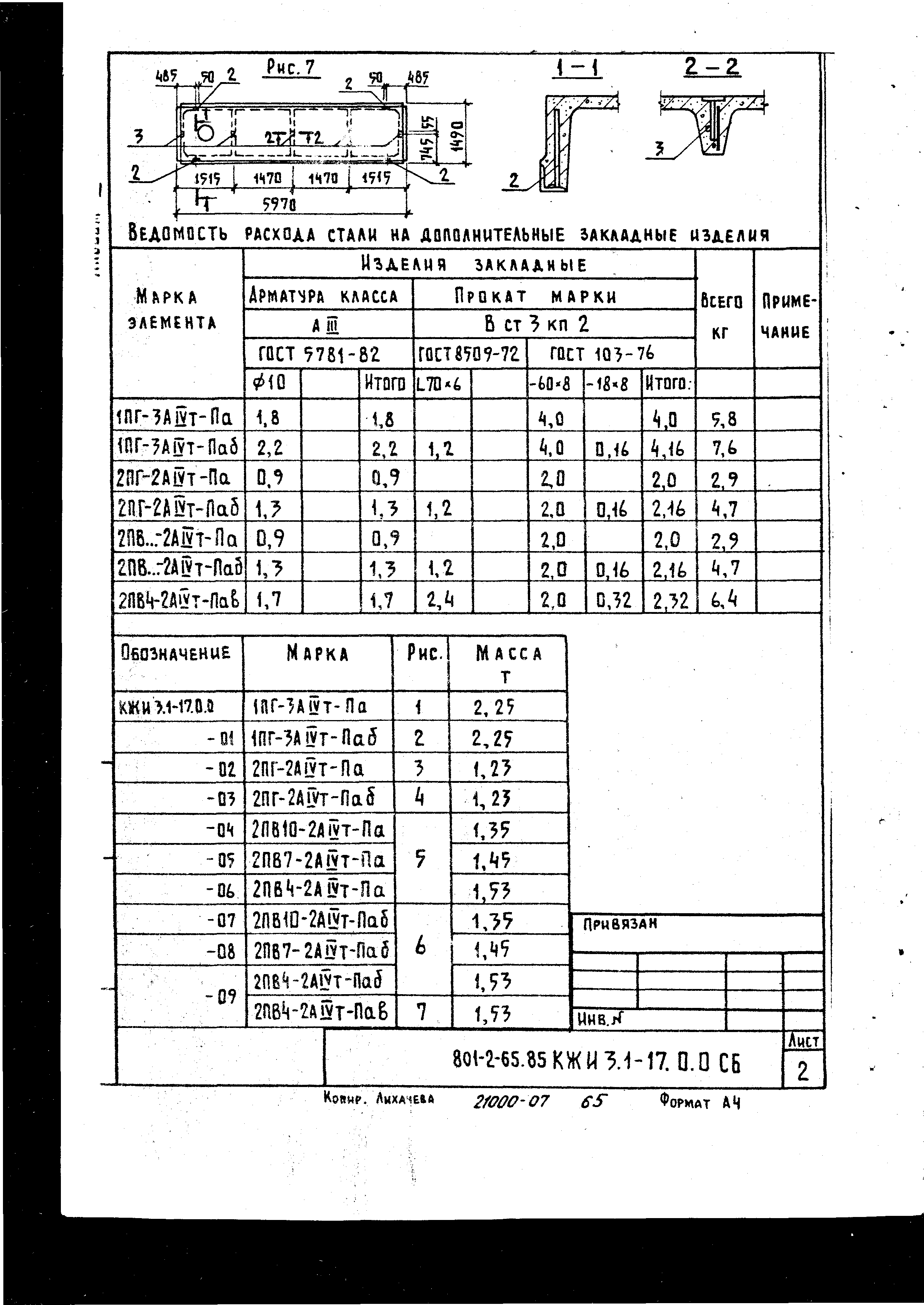 Типовой проект 801-2-64.85