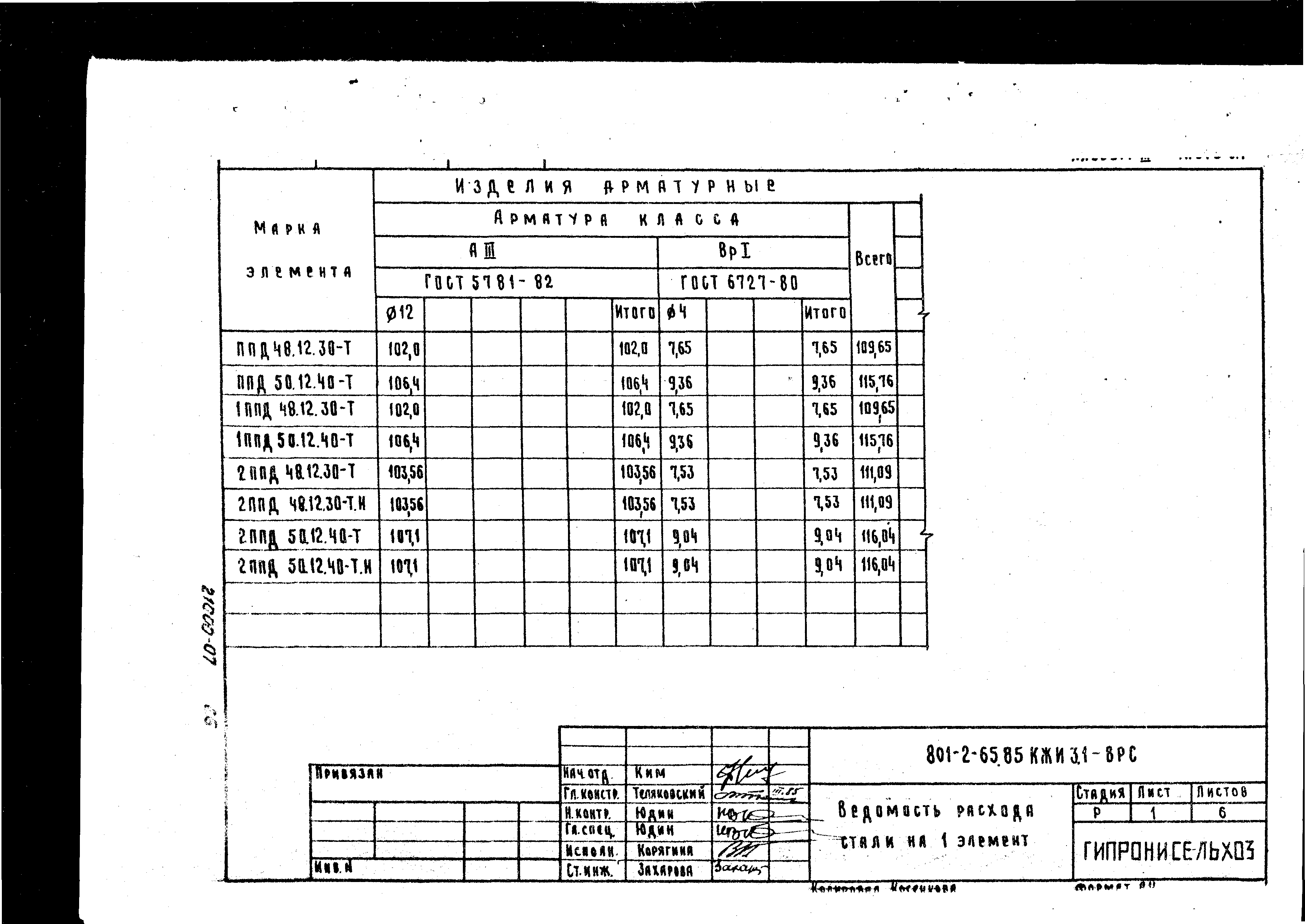 Типовой проект 801-2-64.85