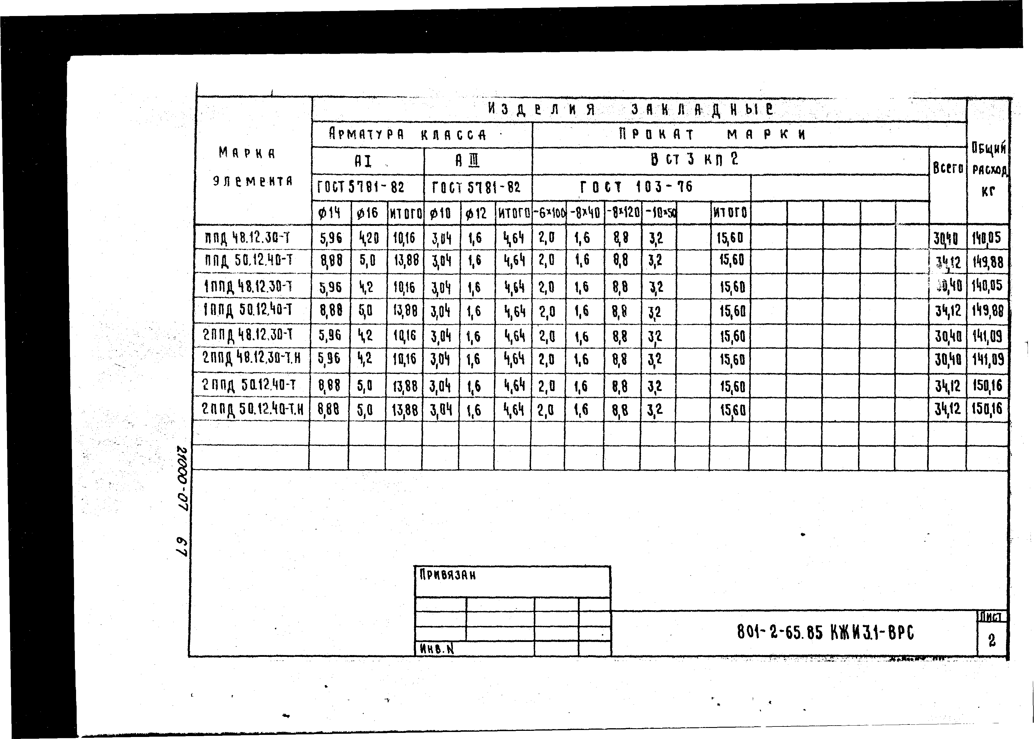 Типовой проект 801-2-64.85