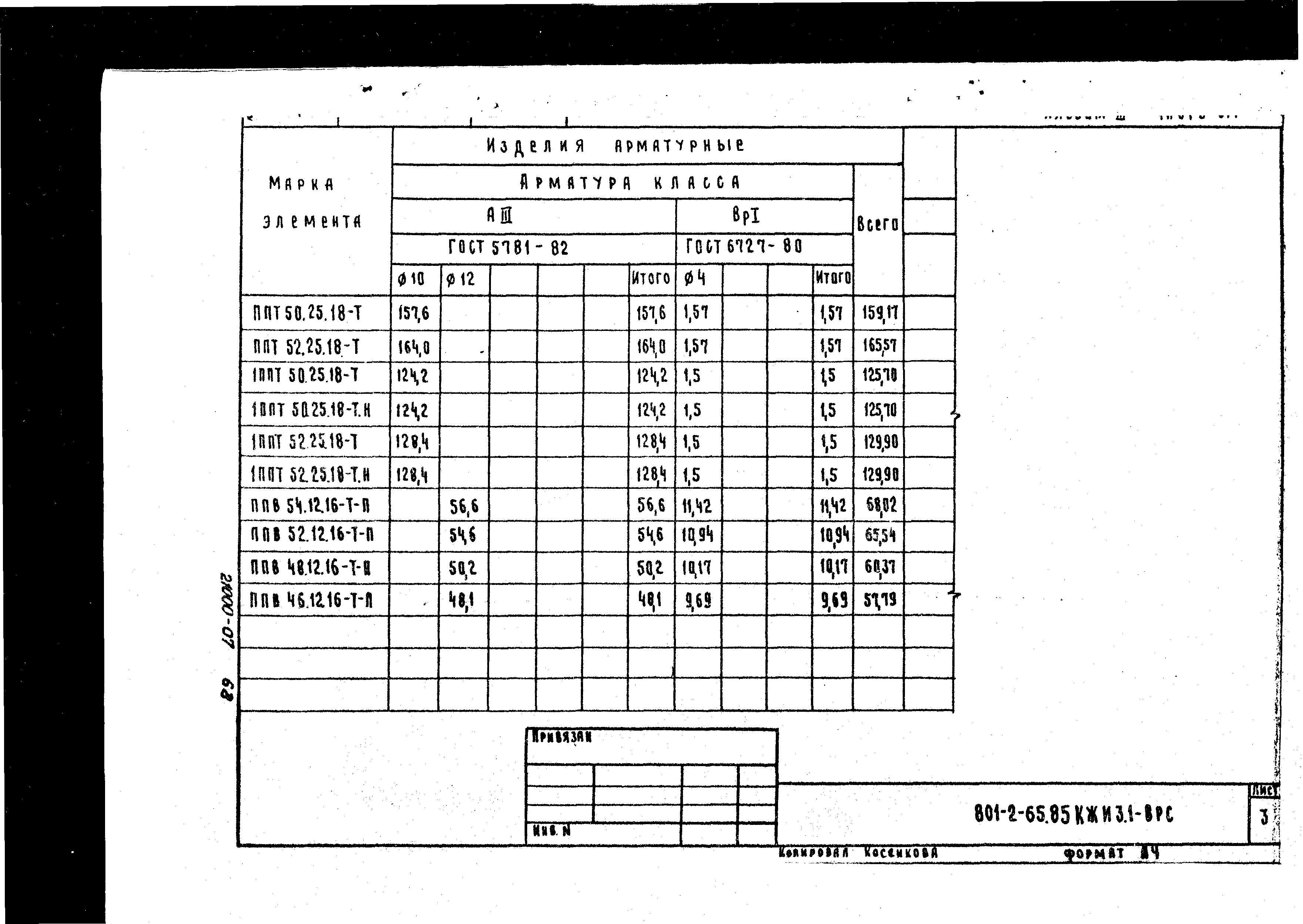 Типовой проект 801-2-64.85