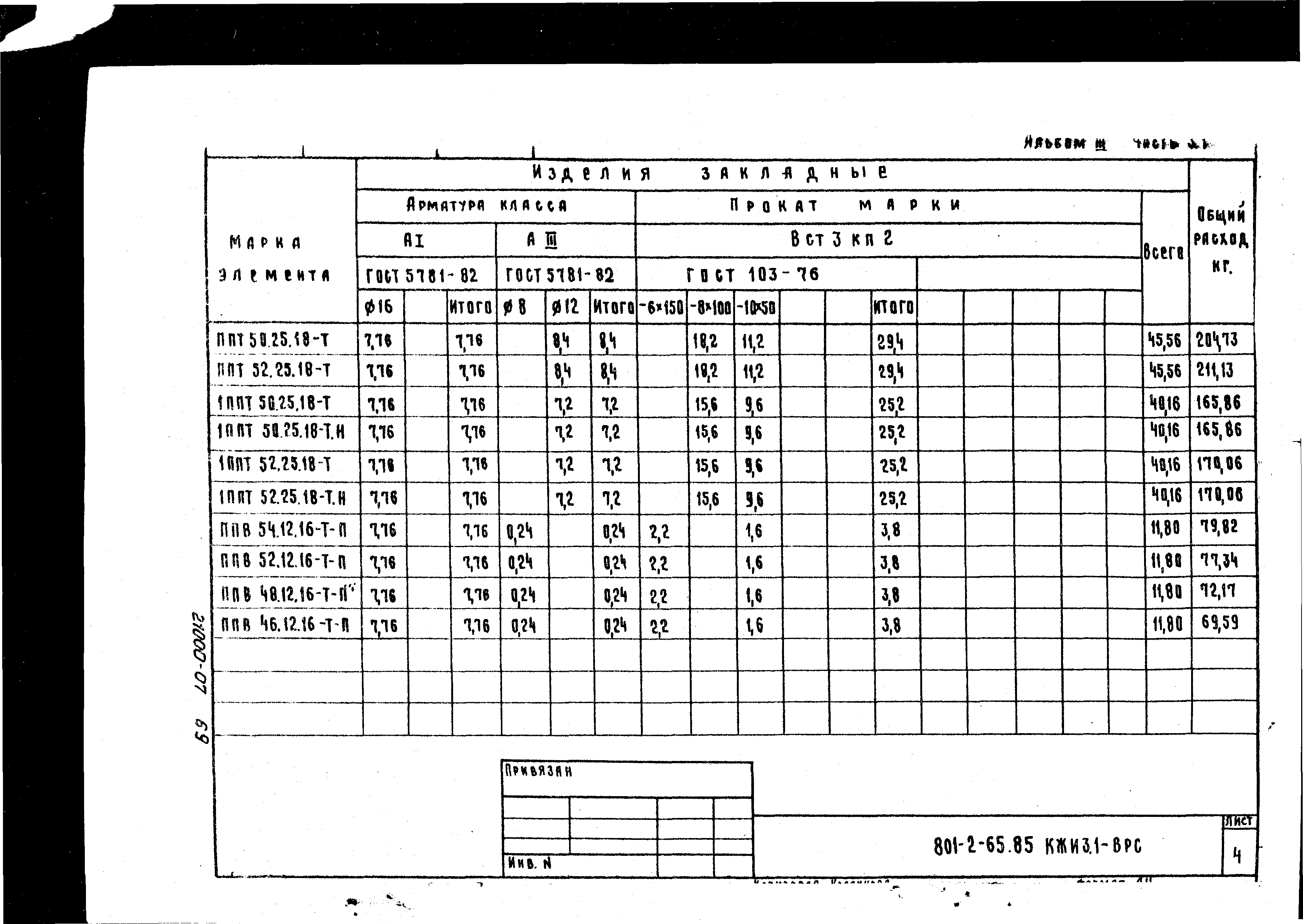 Типовой проект 801-2-64.85