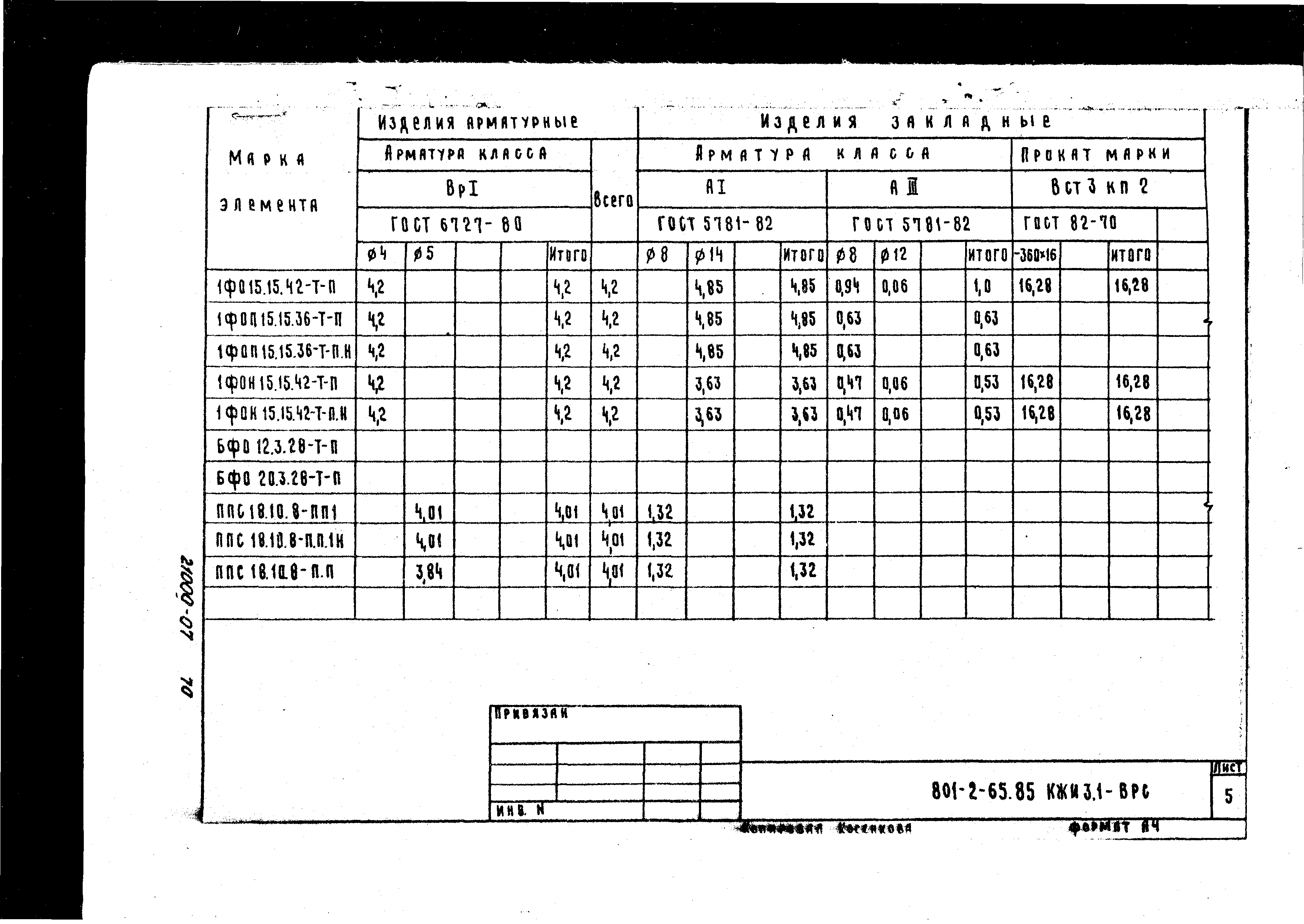 Типовой проект 801-2-64.85