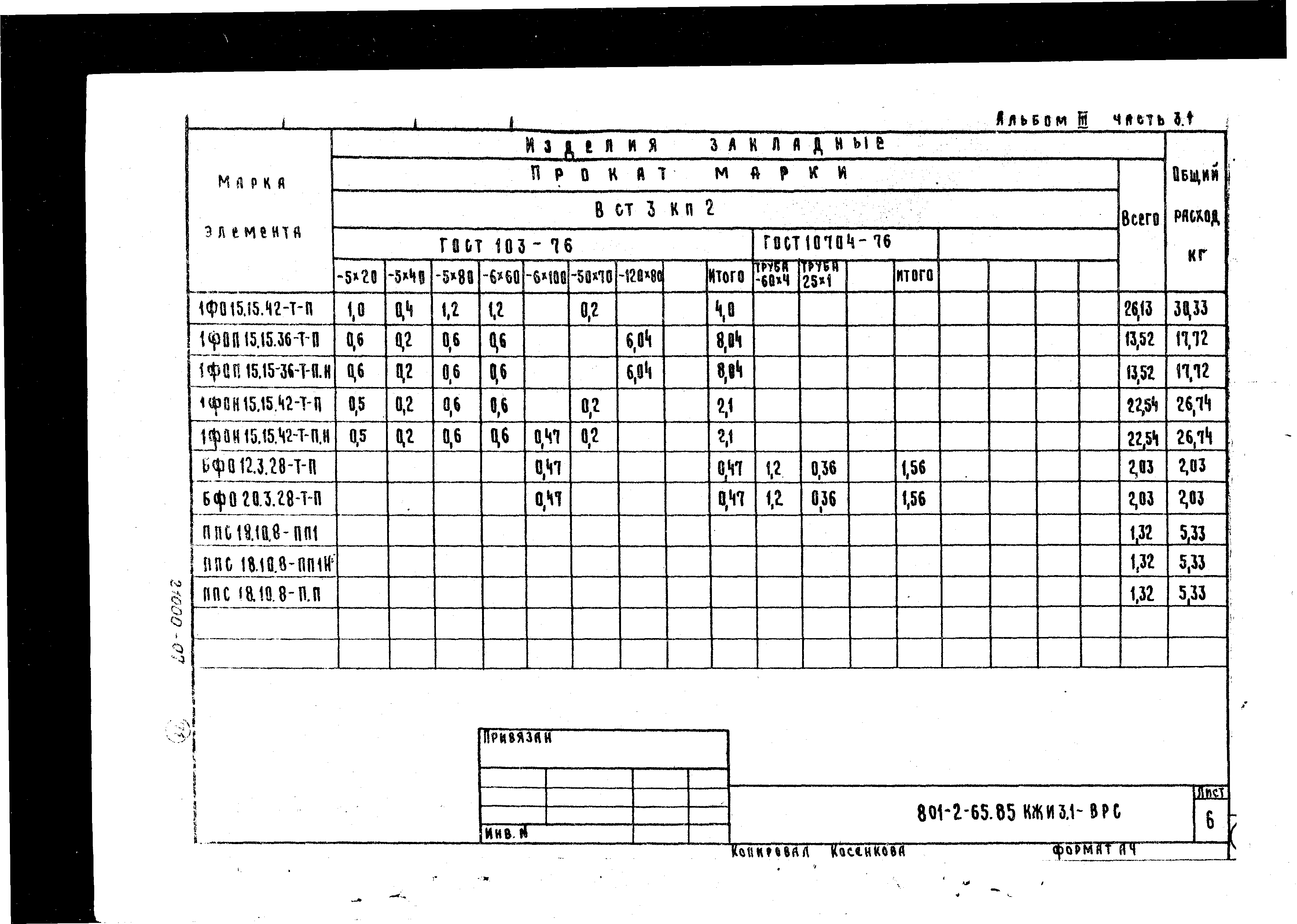 Типовой проект 801-2-64.85