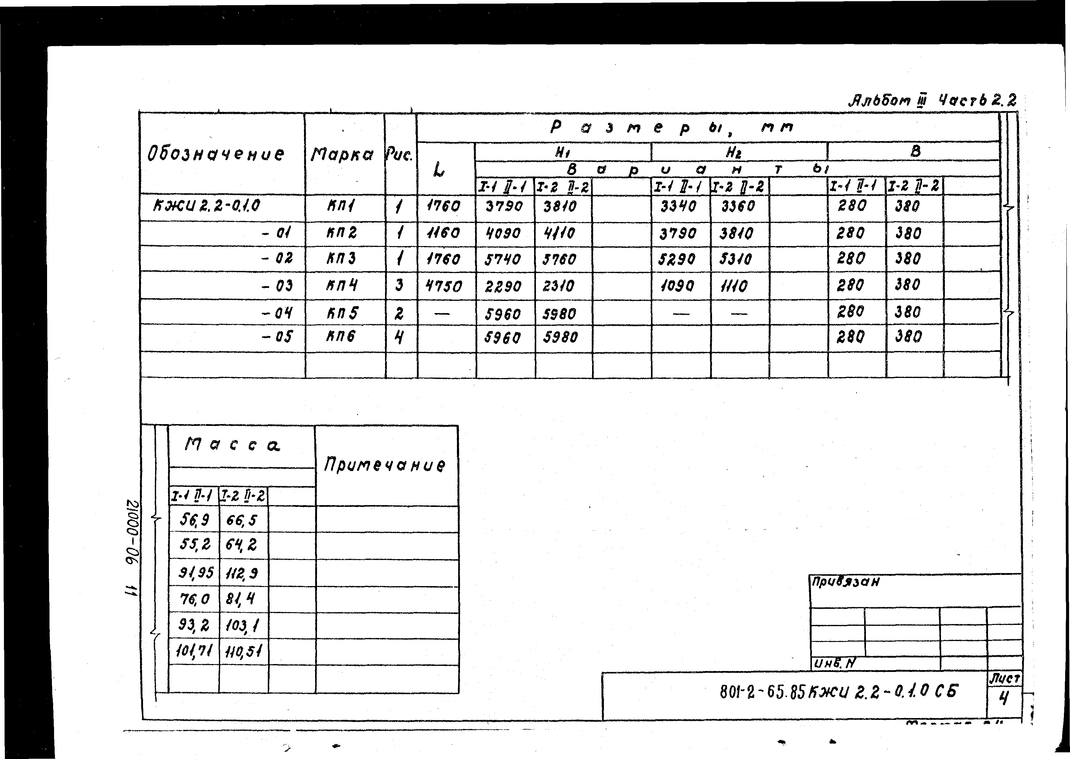 Типовой проект 801-2-64.85