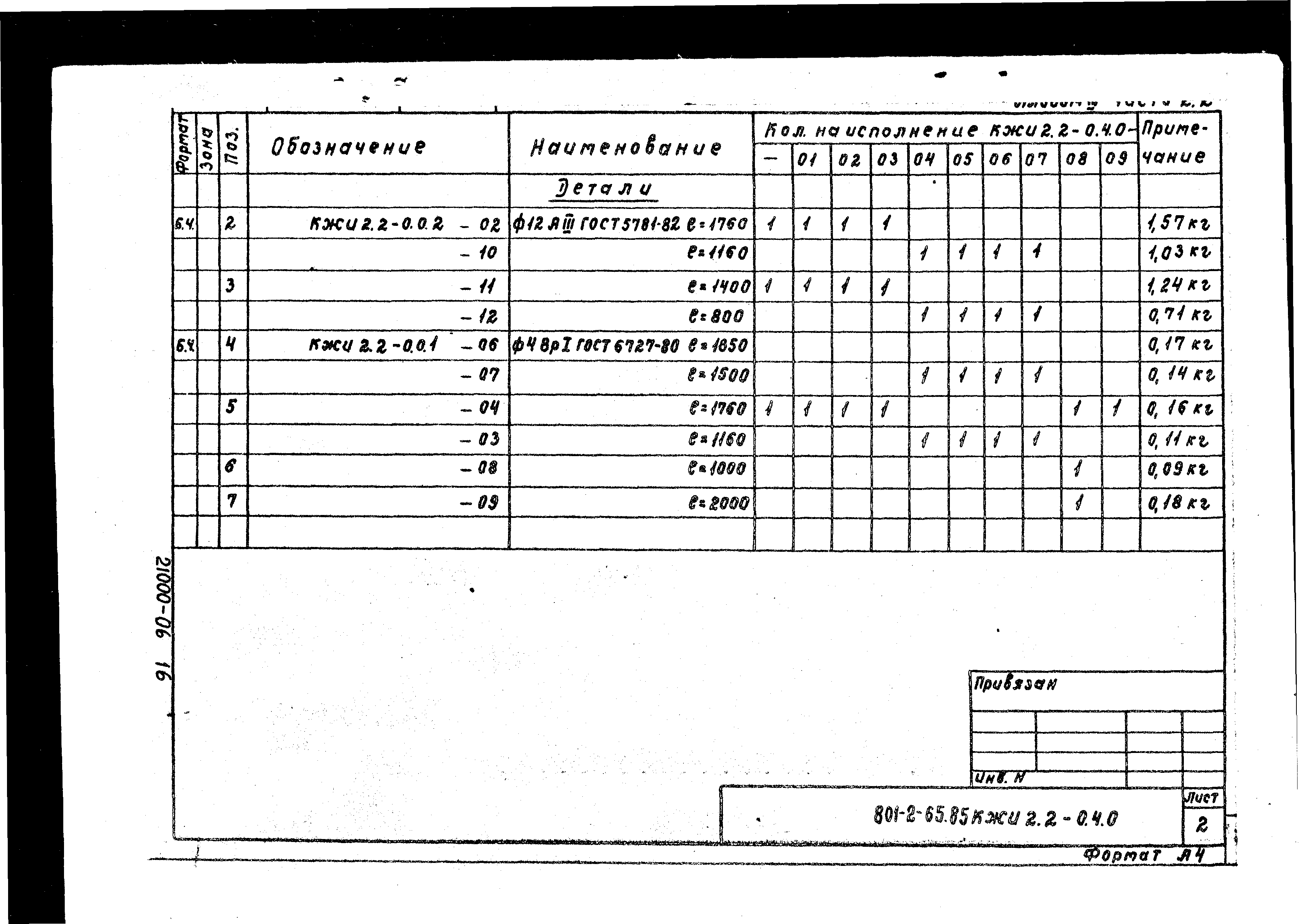 Типовой проект 801-2-64.85