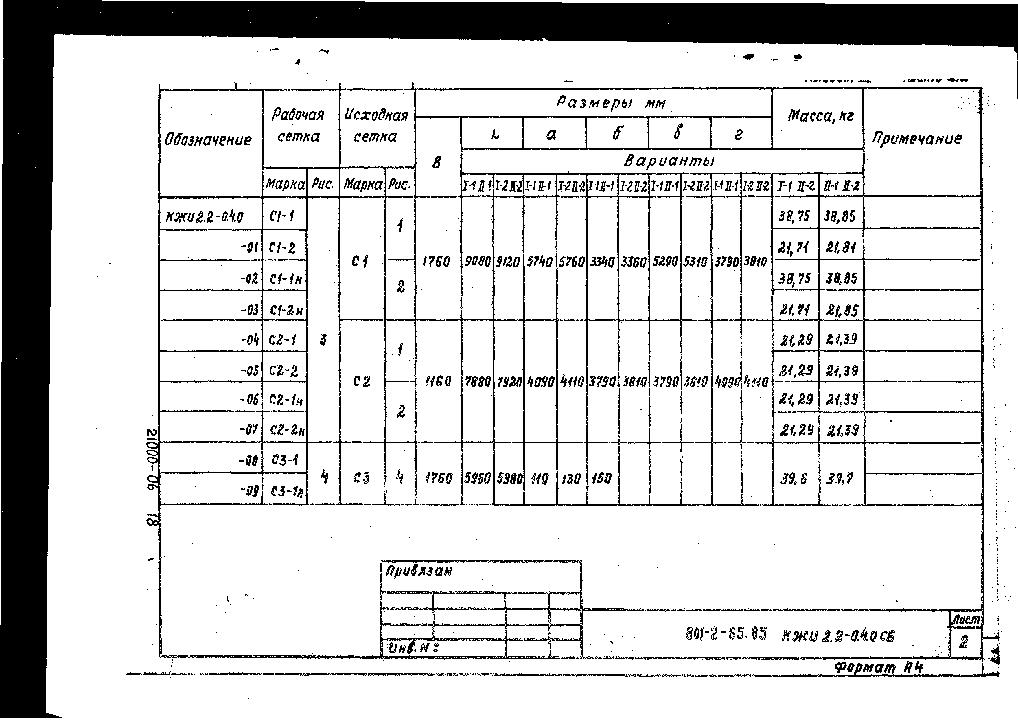 Типовой проект 801-2-64.85