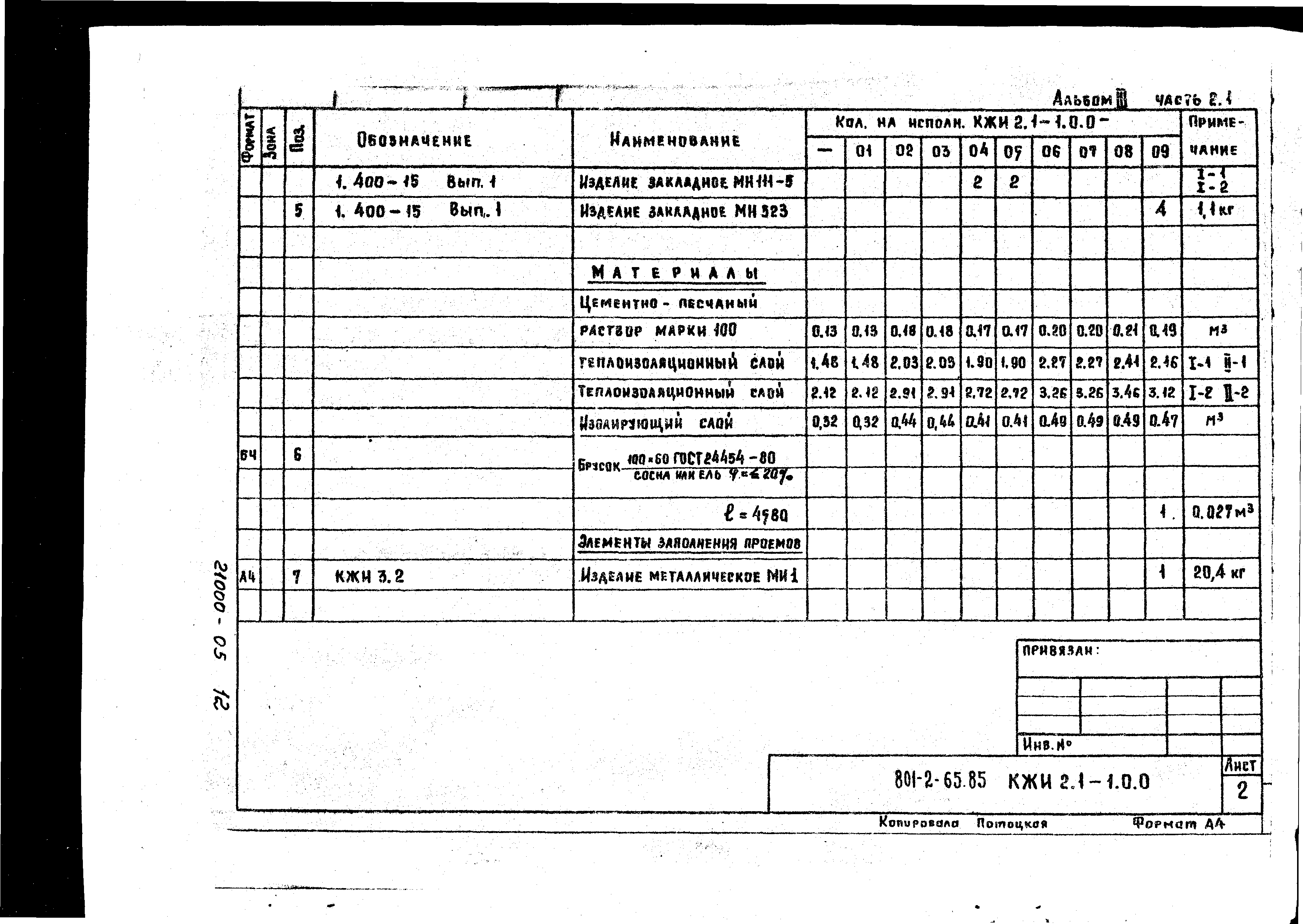 Типовой проект 801-2-64.85