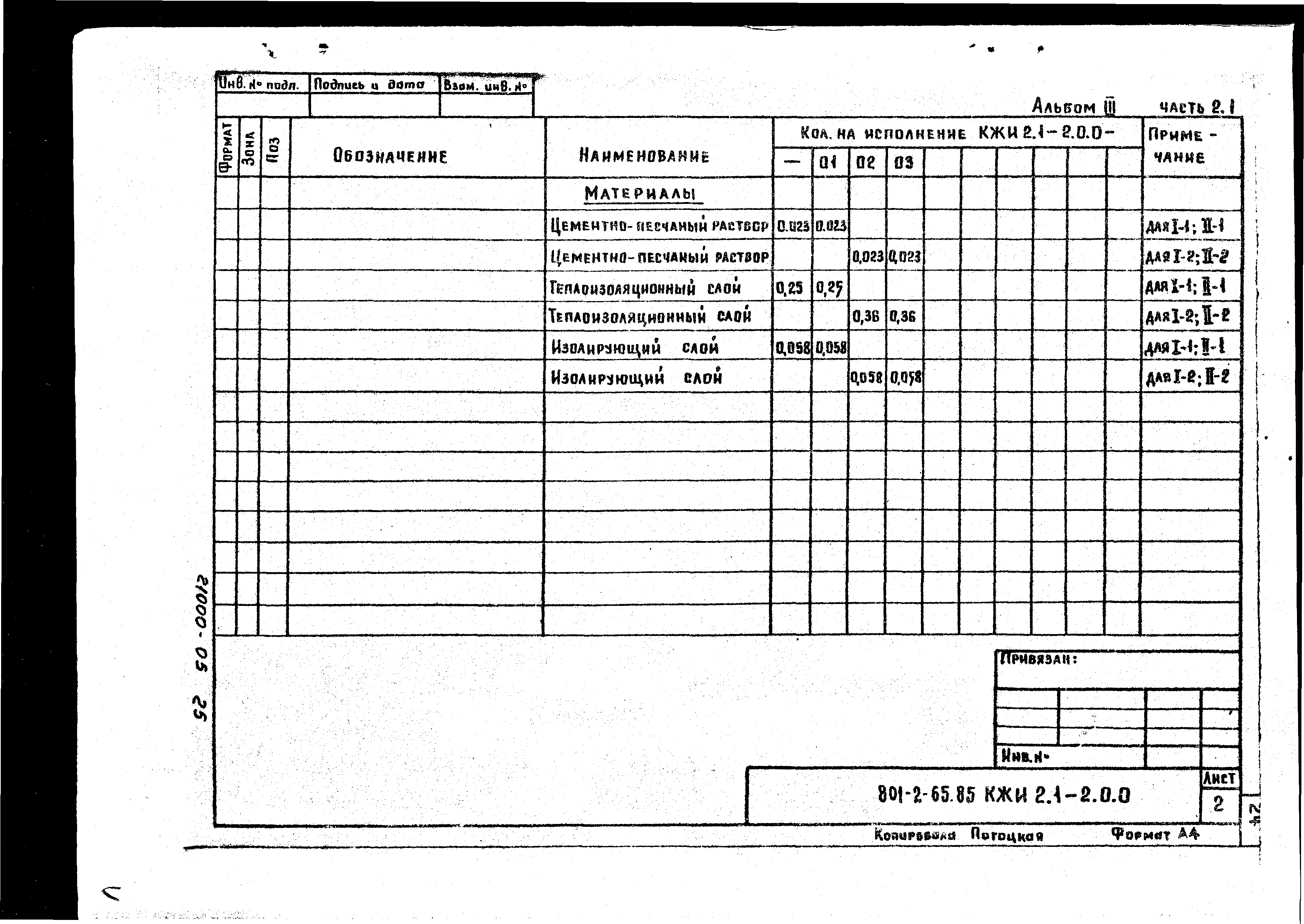 Типовой проект 801-2-64.85