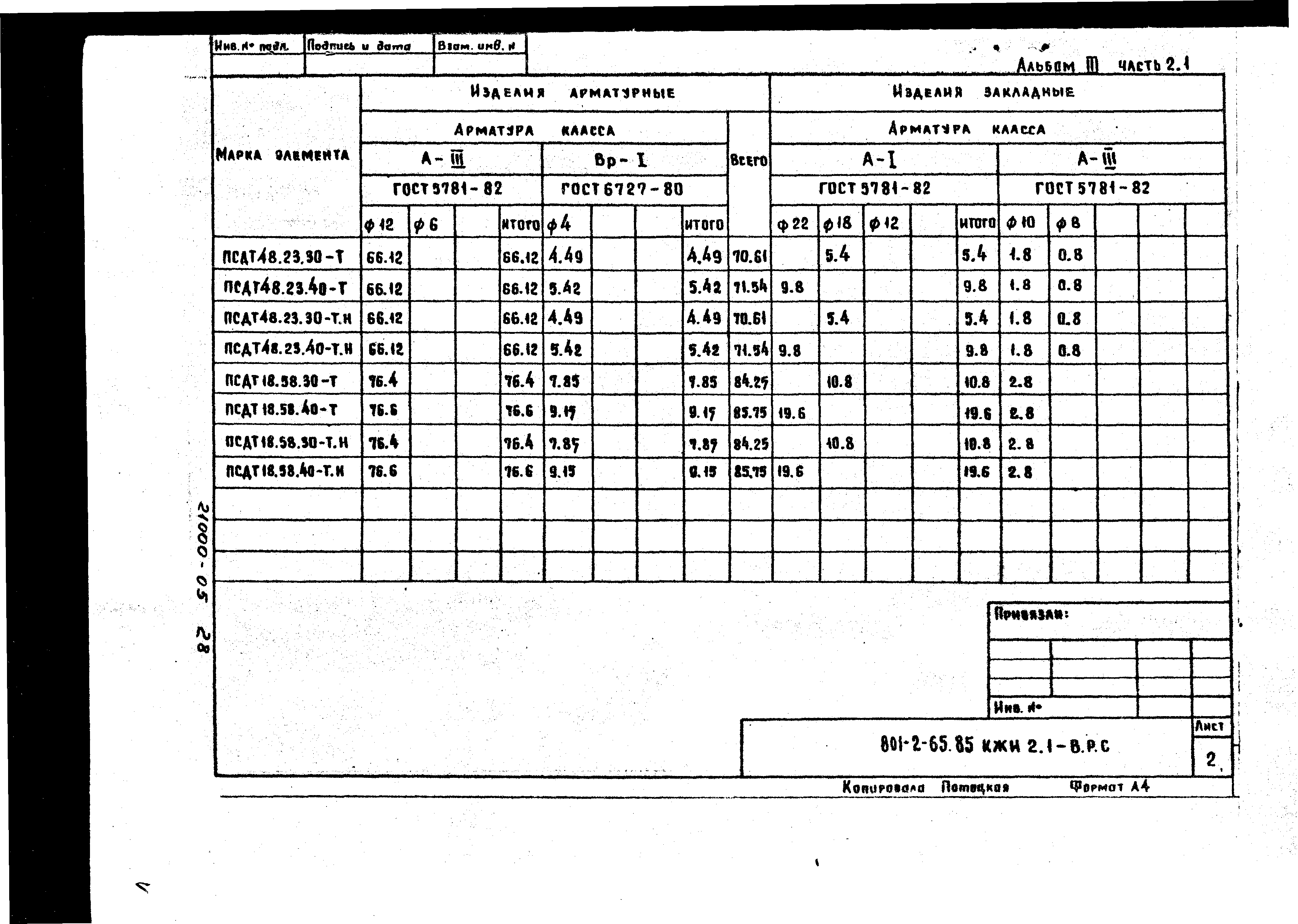 Типовой проект 801-2-64.85