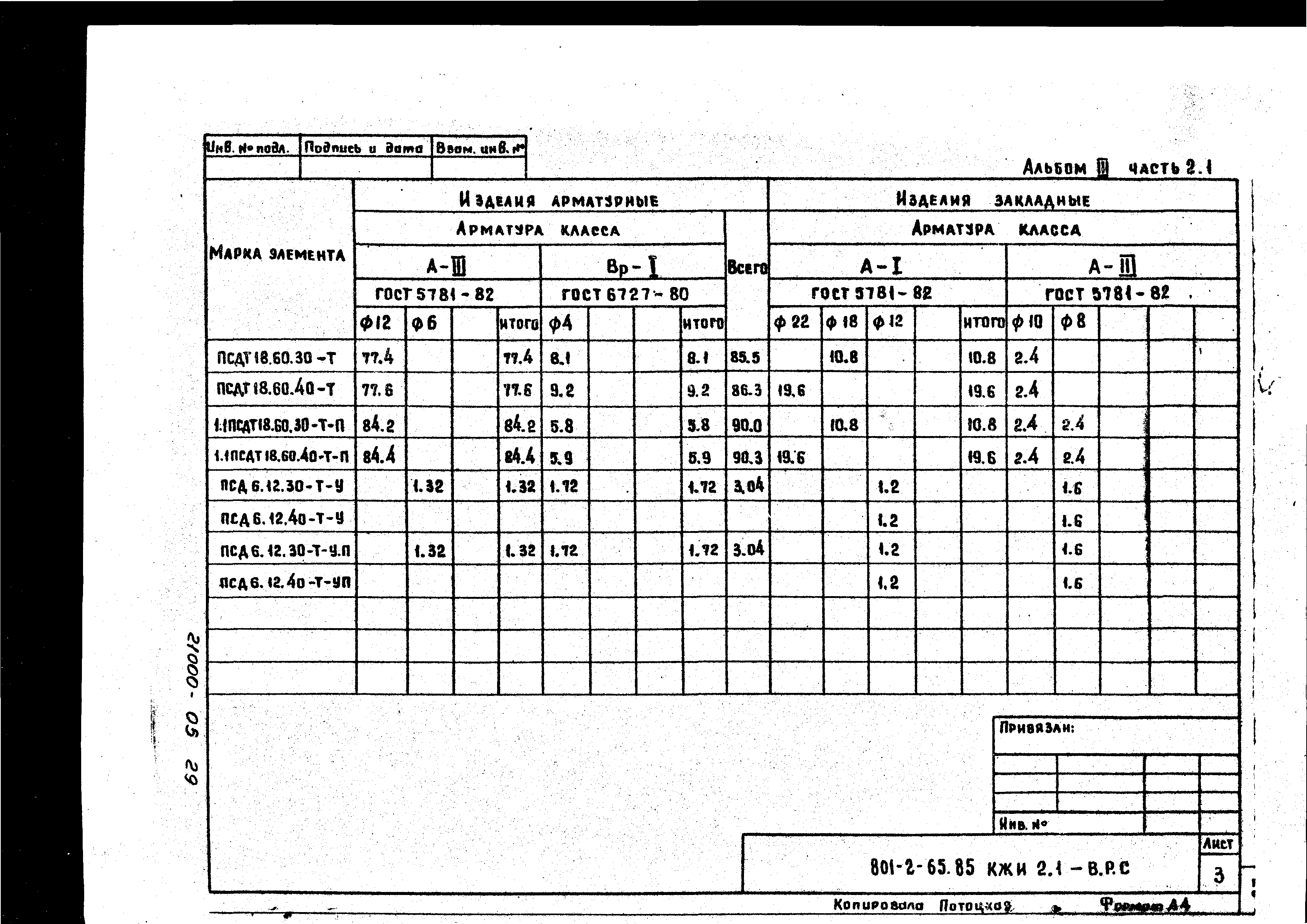 Типовой проект 801-2-64.85