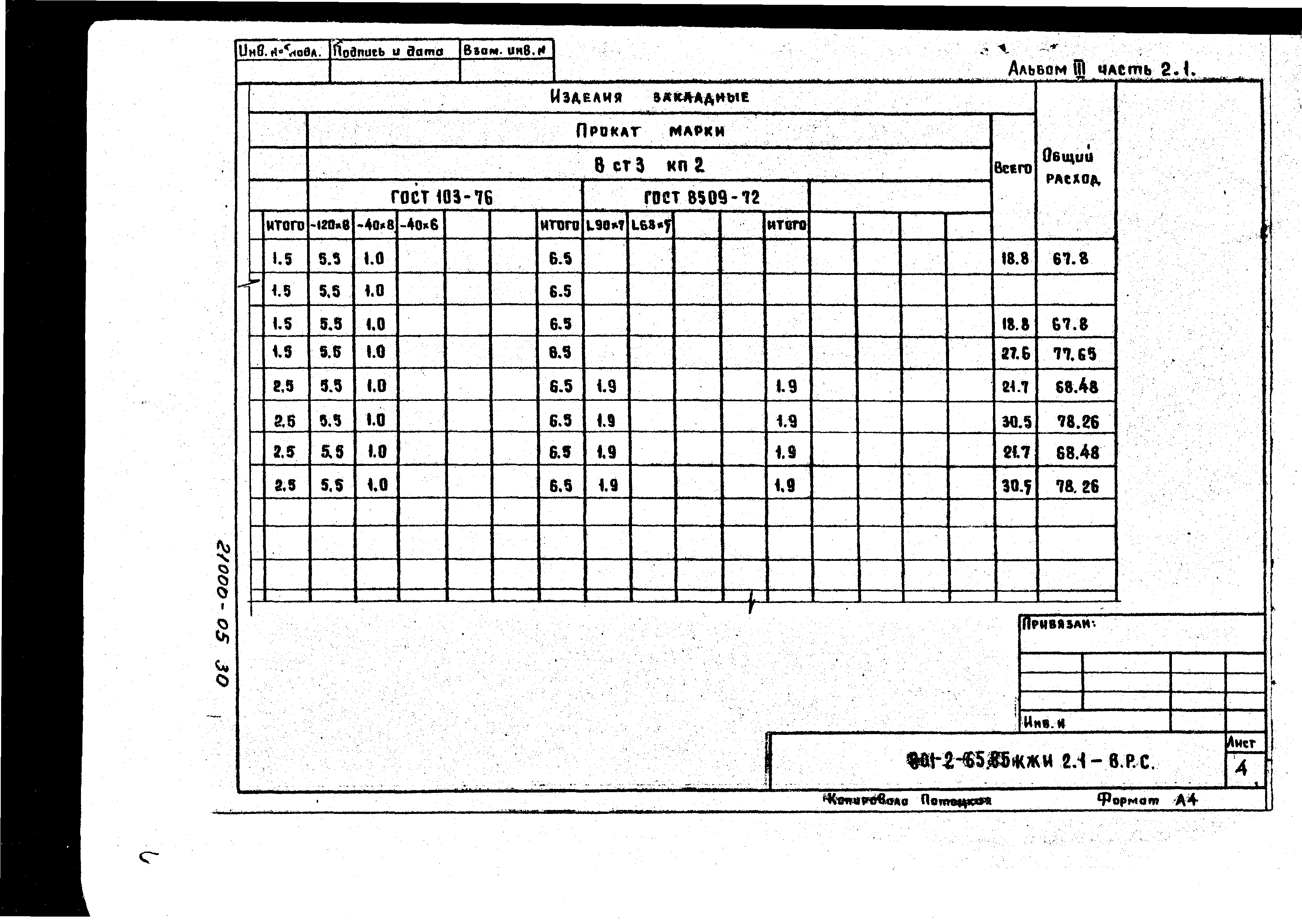 Типовой проект 801-2-64.85