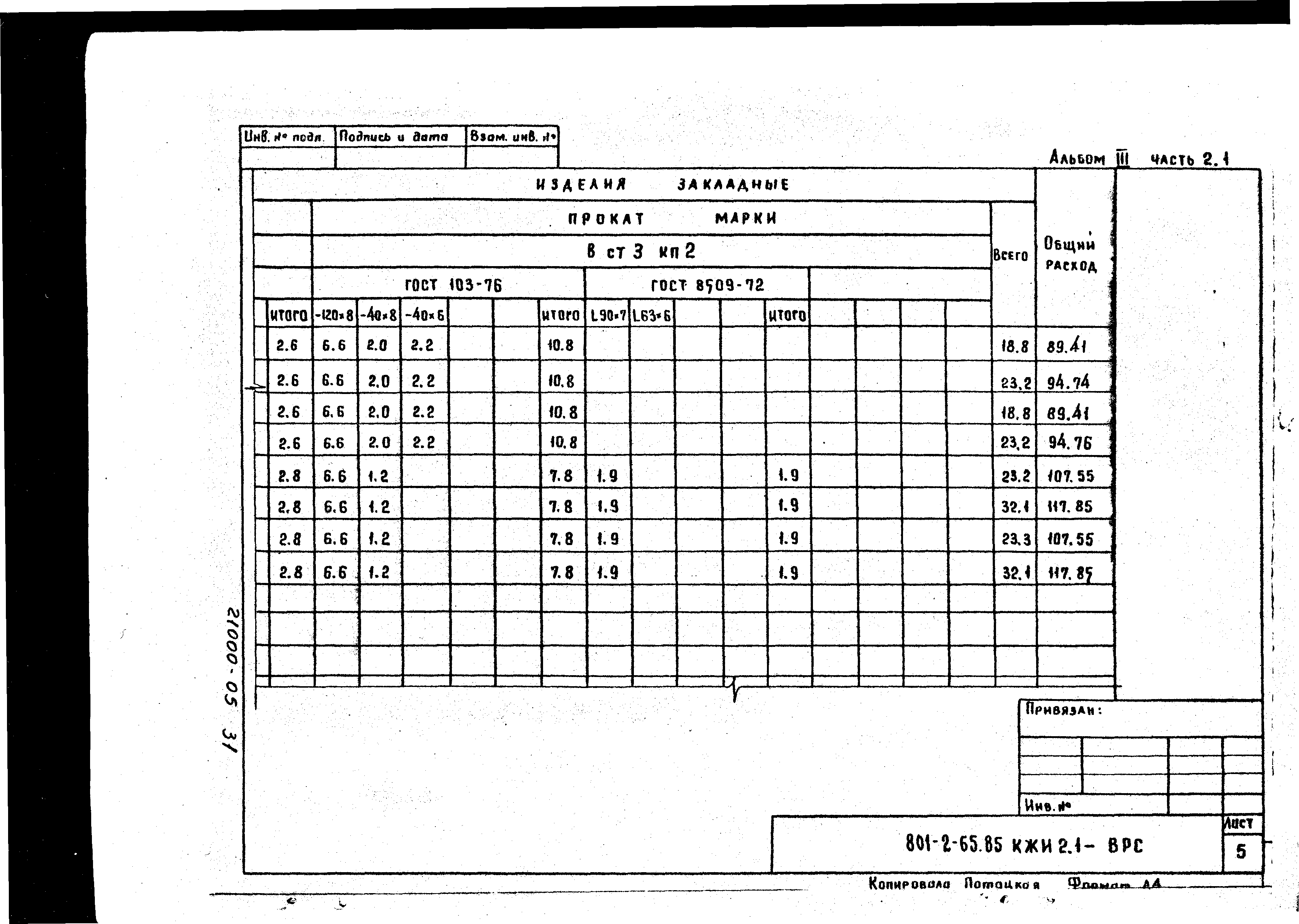 Типовой проект 801-2-64.85