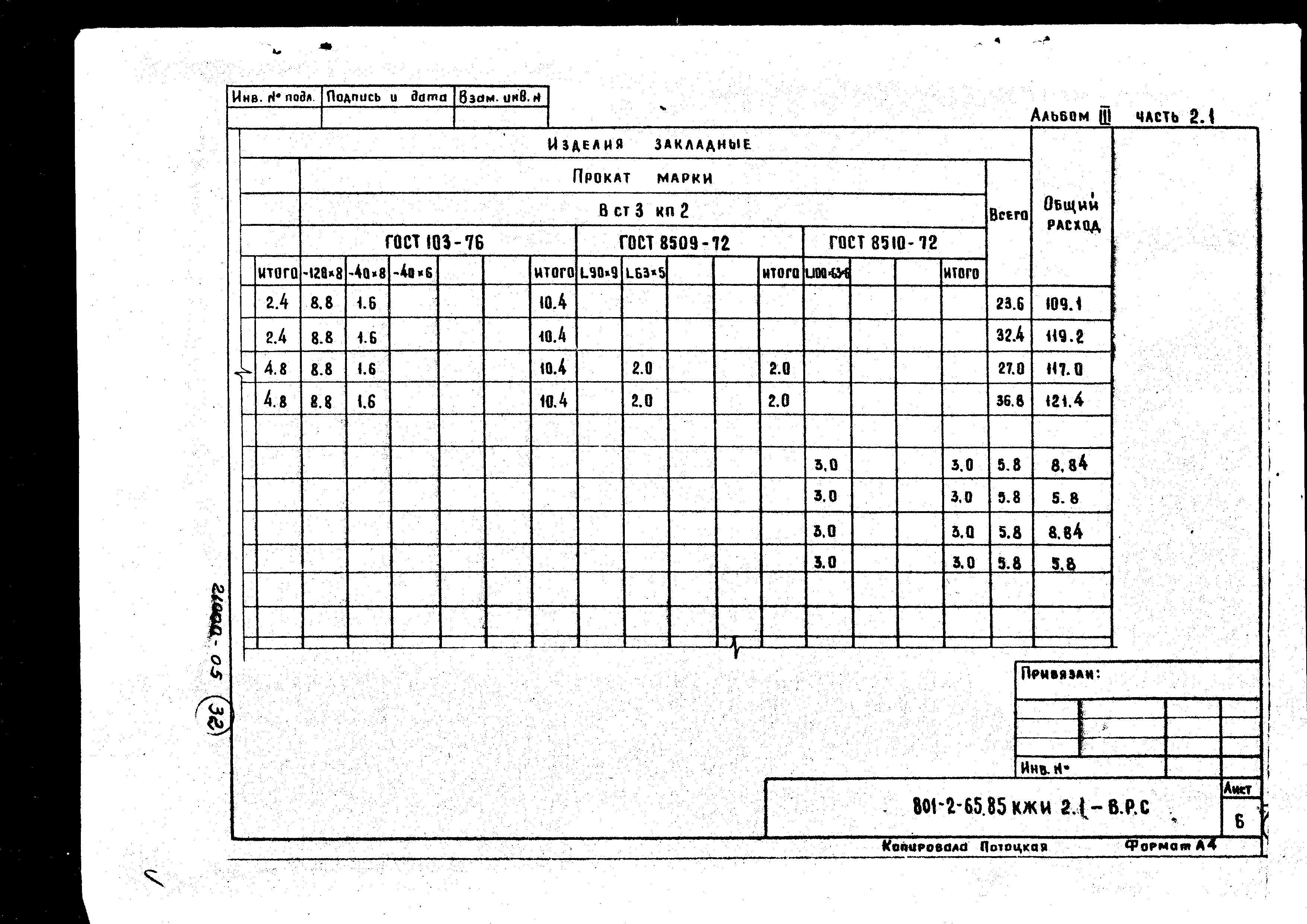 Типовой проект 801-2-64.85