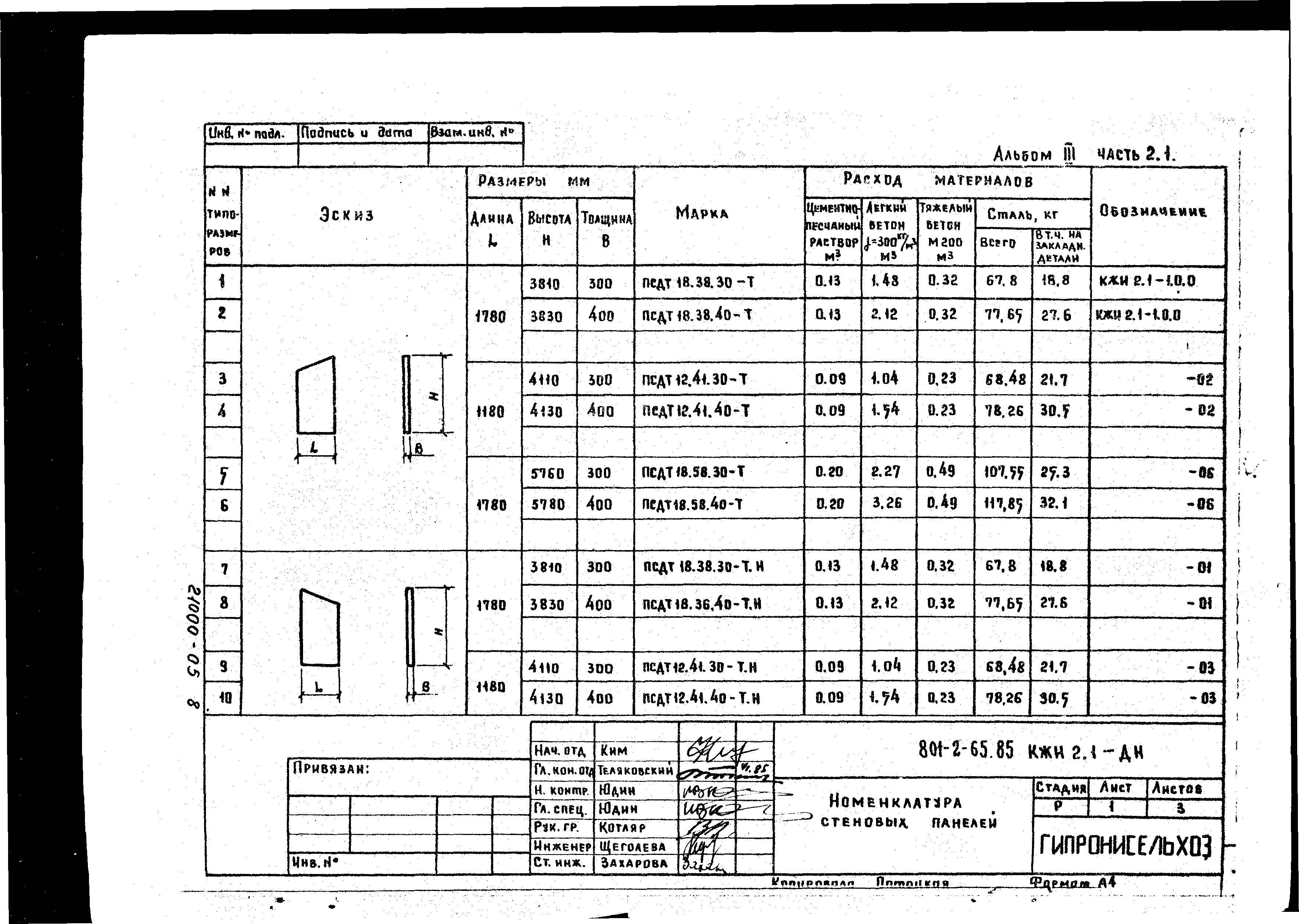 Типовой проект 801-2-64.85