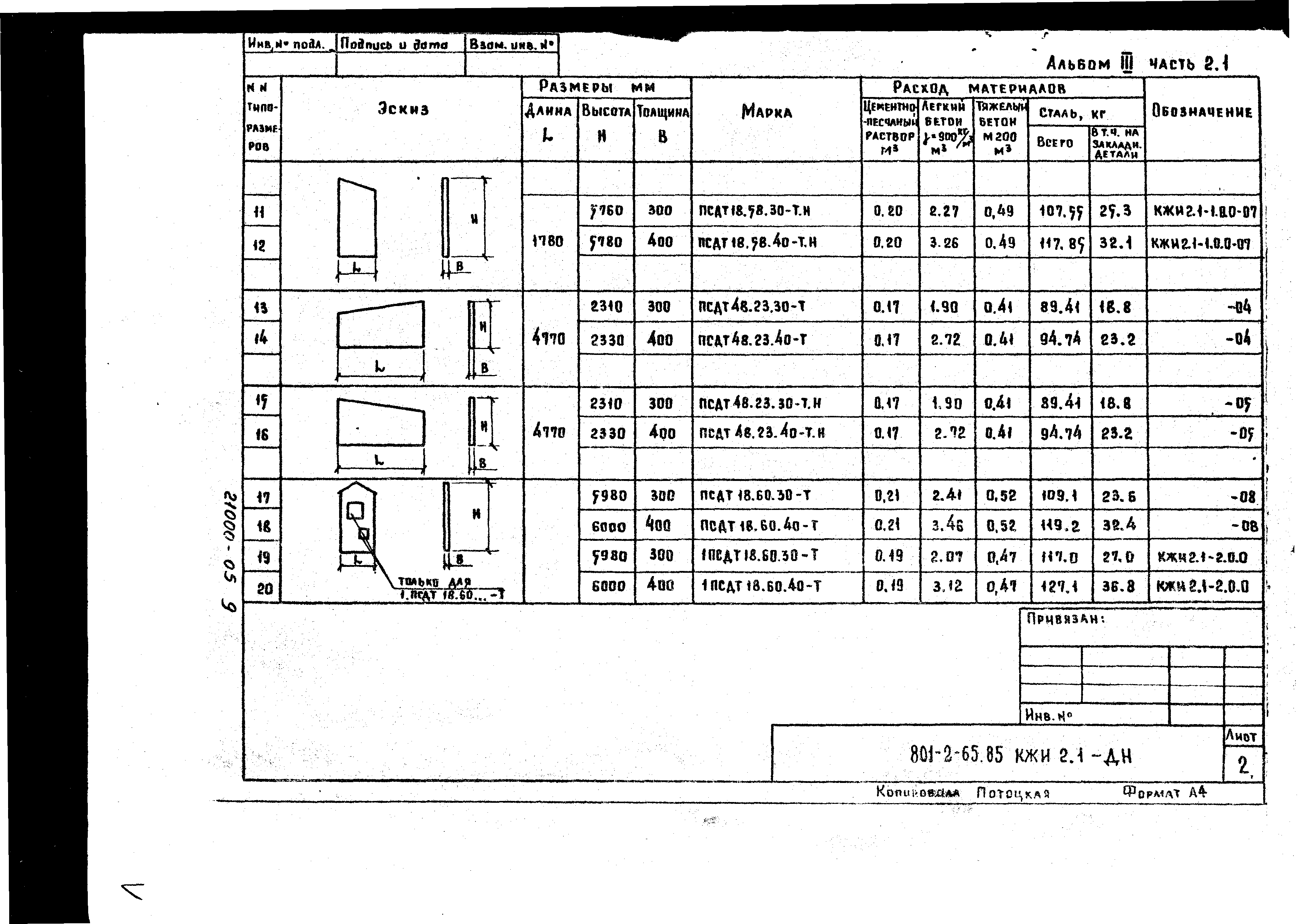 Типовой проект 801-2-64.85