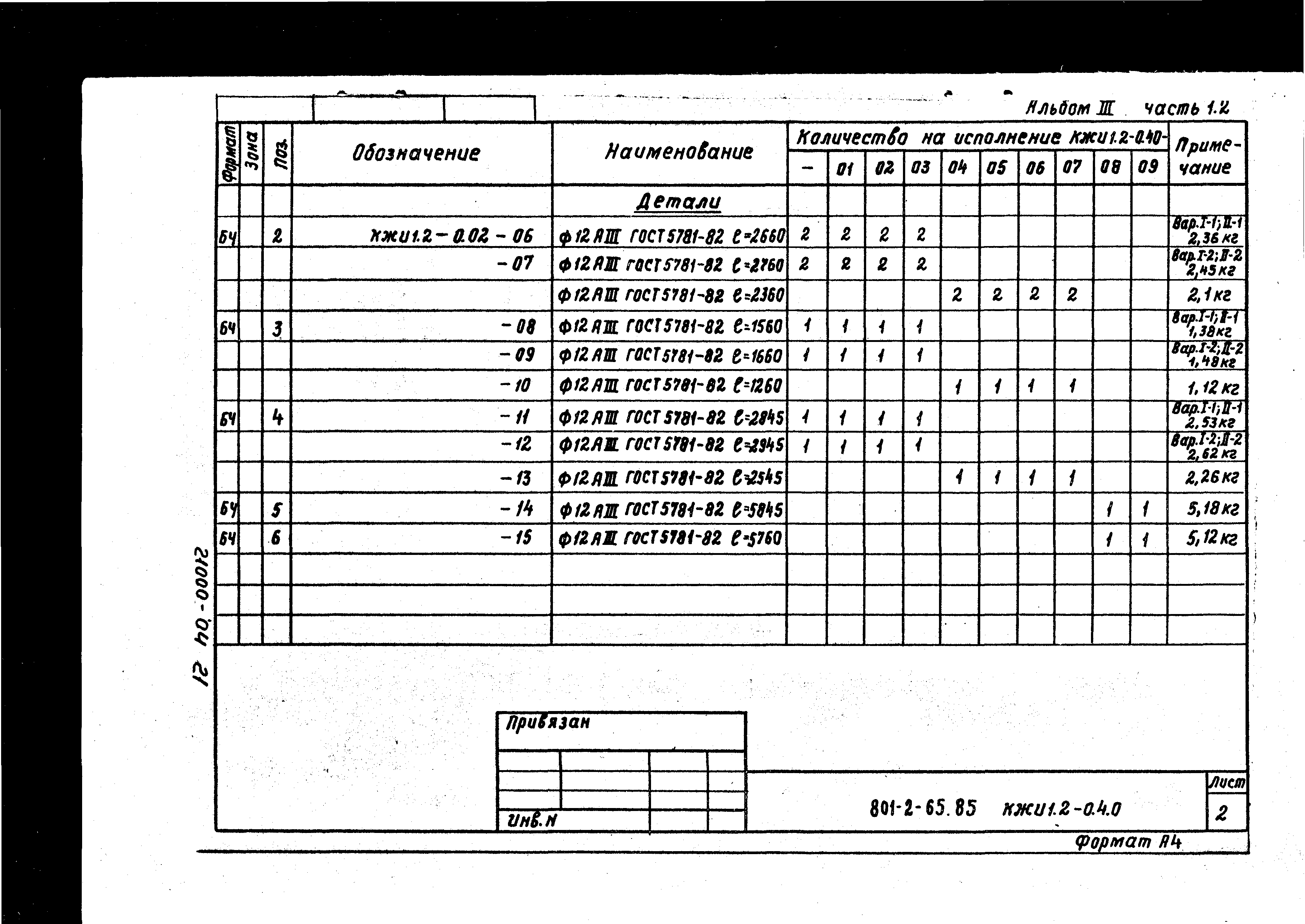 Типовой проект 801-2-64.85