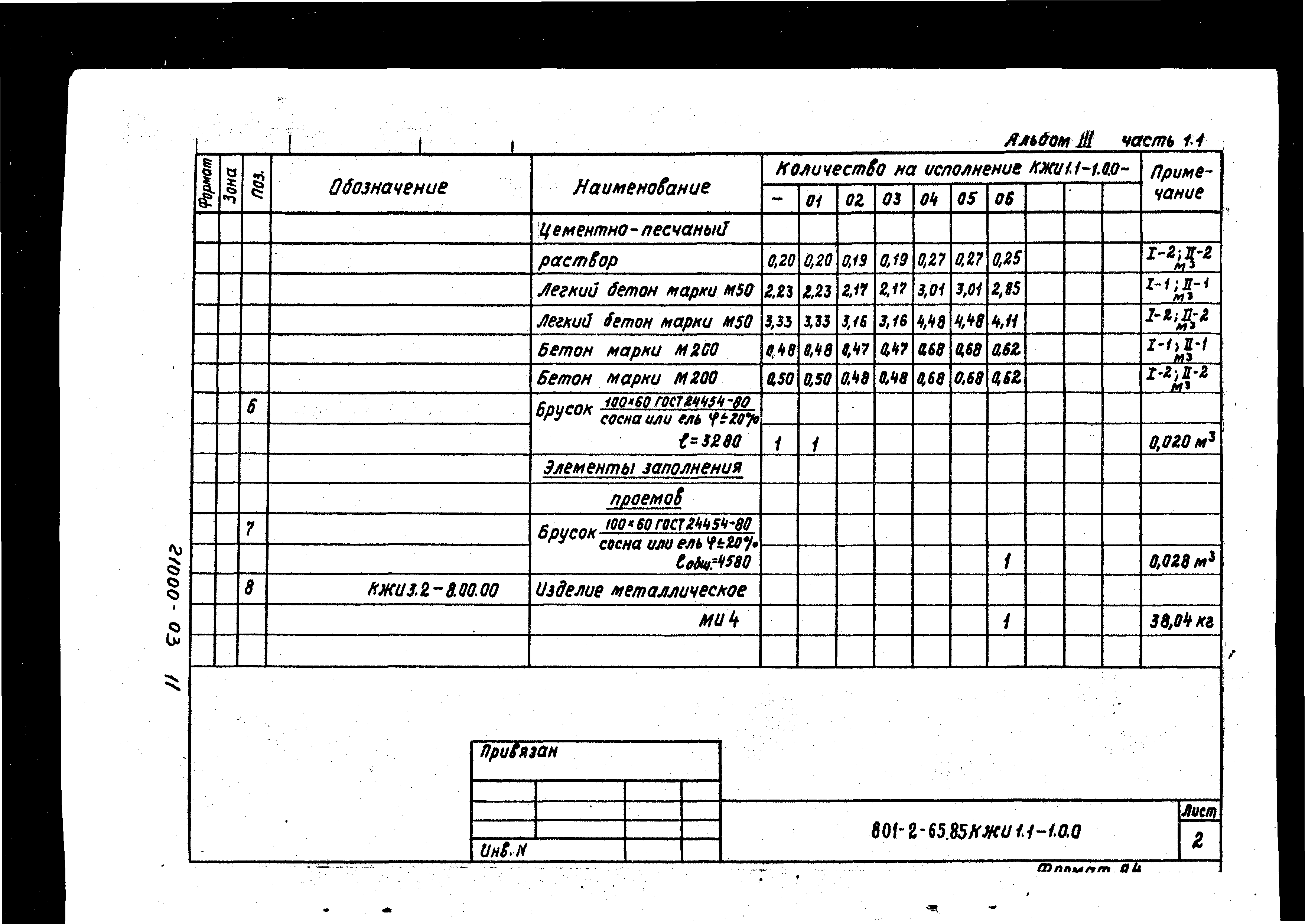 Типовой проект 801-2-64.85