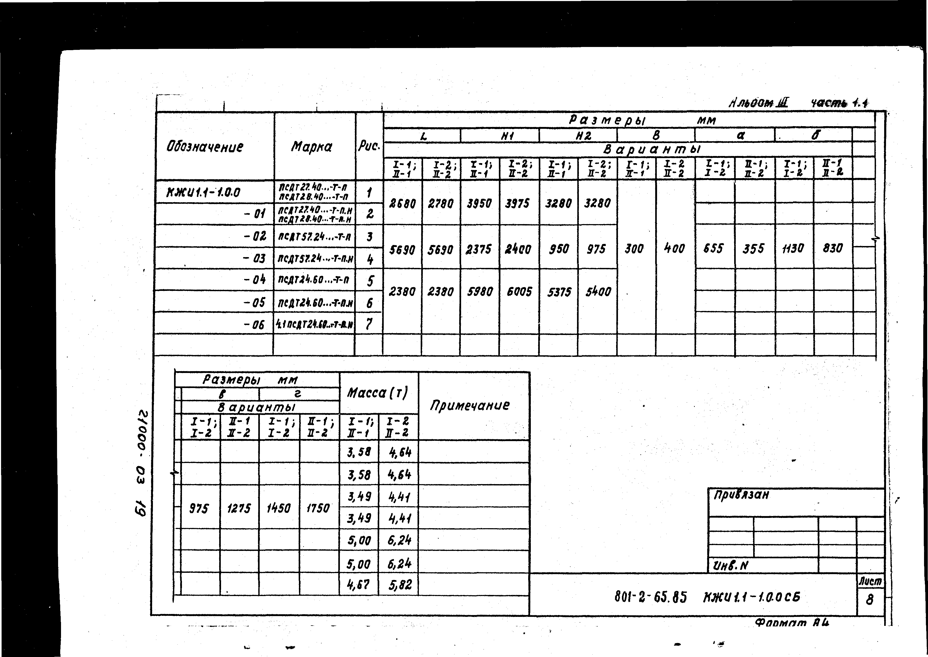 Типовой проект 801-2-64.85