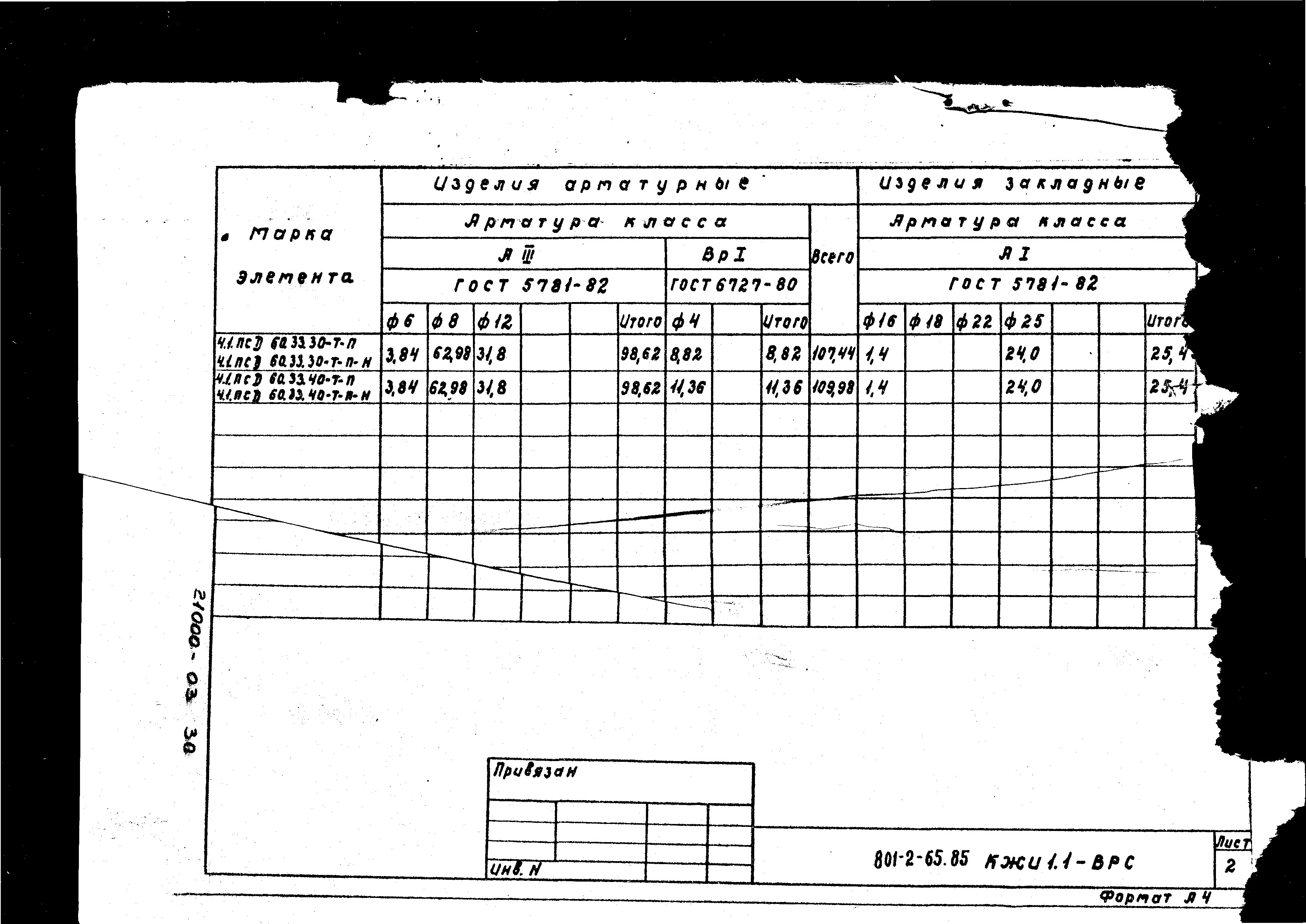 Типовой проект 801-2-64.85