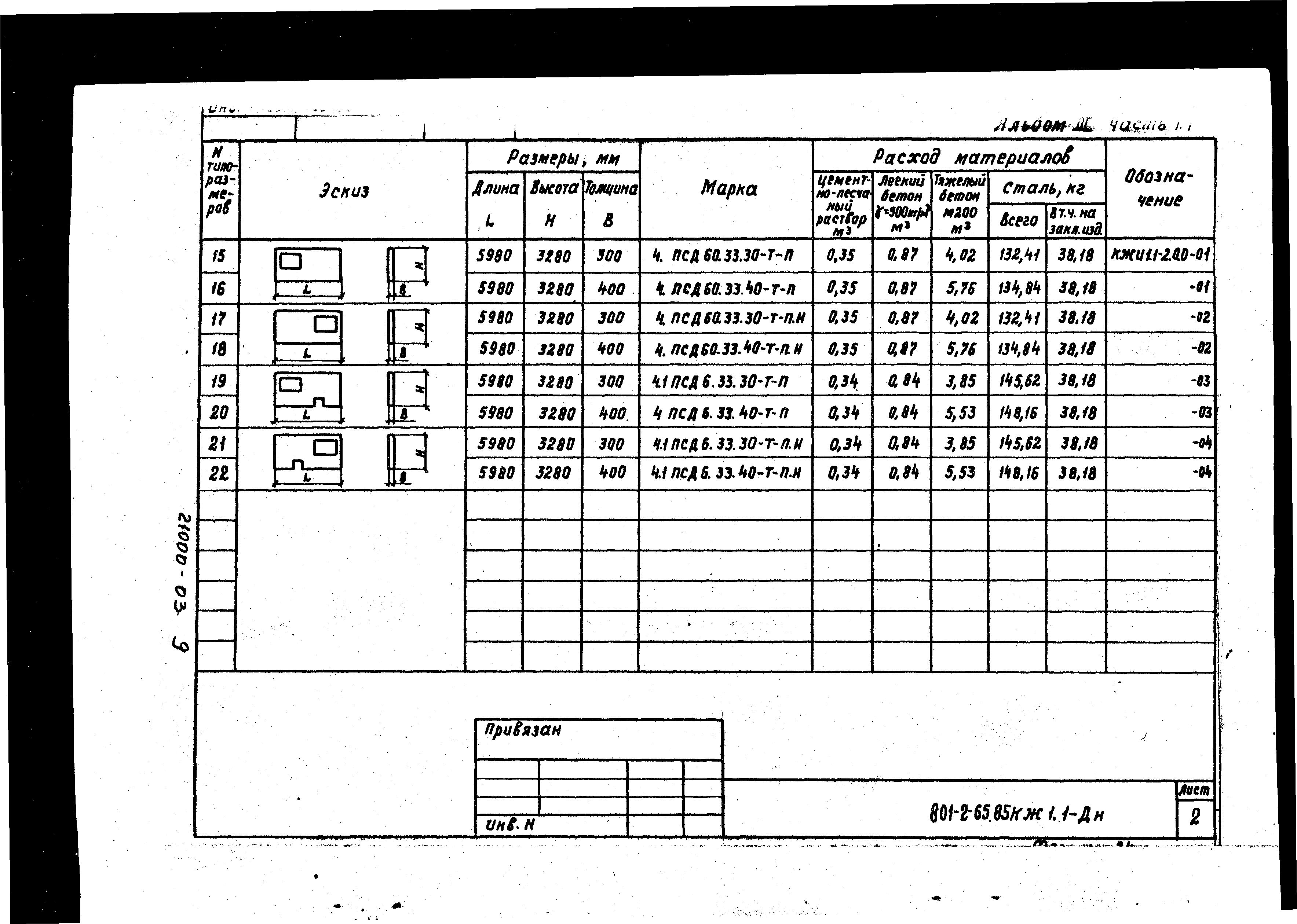 Типовой проект 801-2-64.85