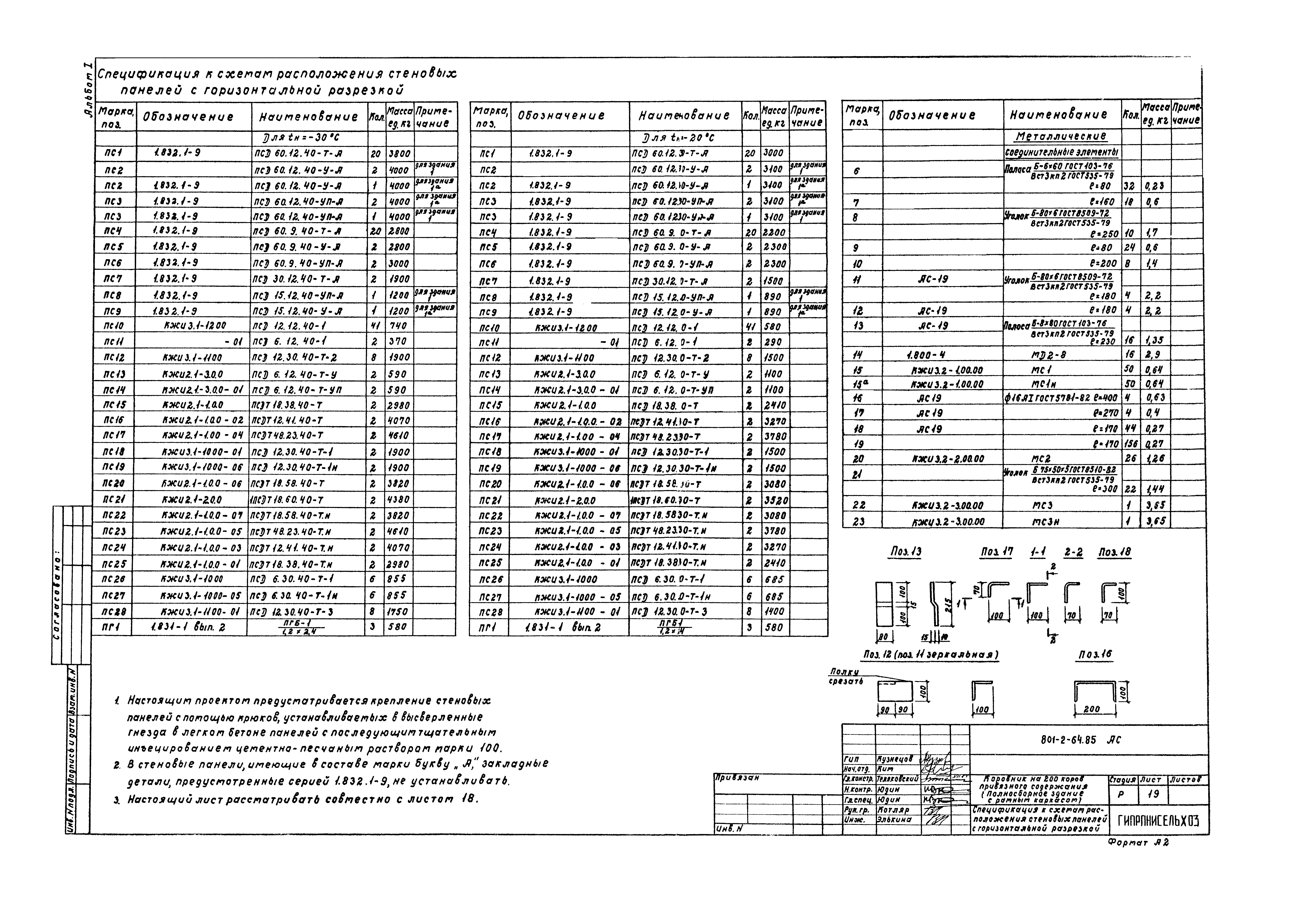 Типовой проект 801-2-64.85