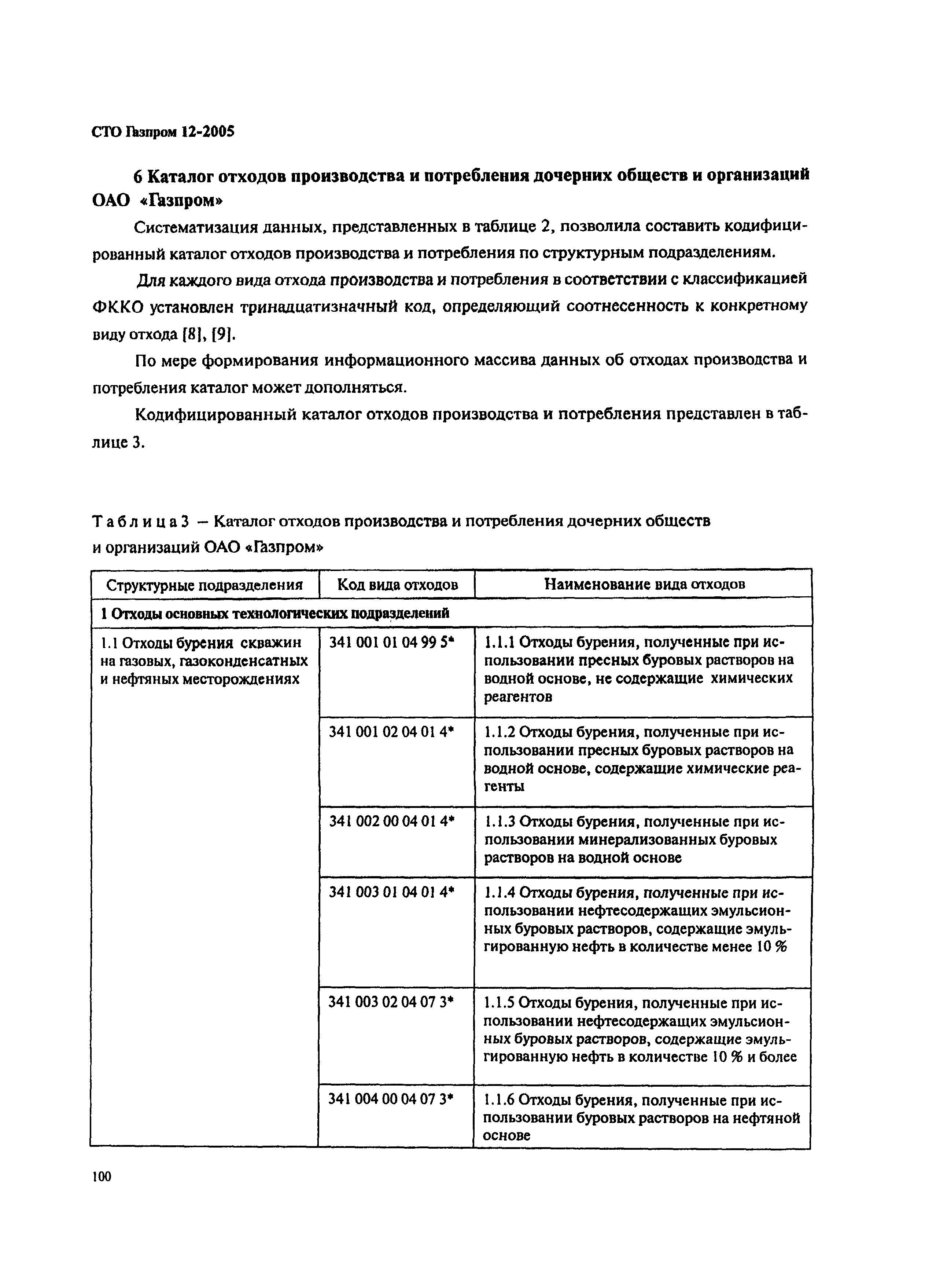 СТО Газпром 12-2005