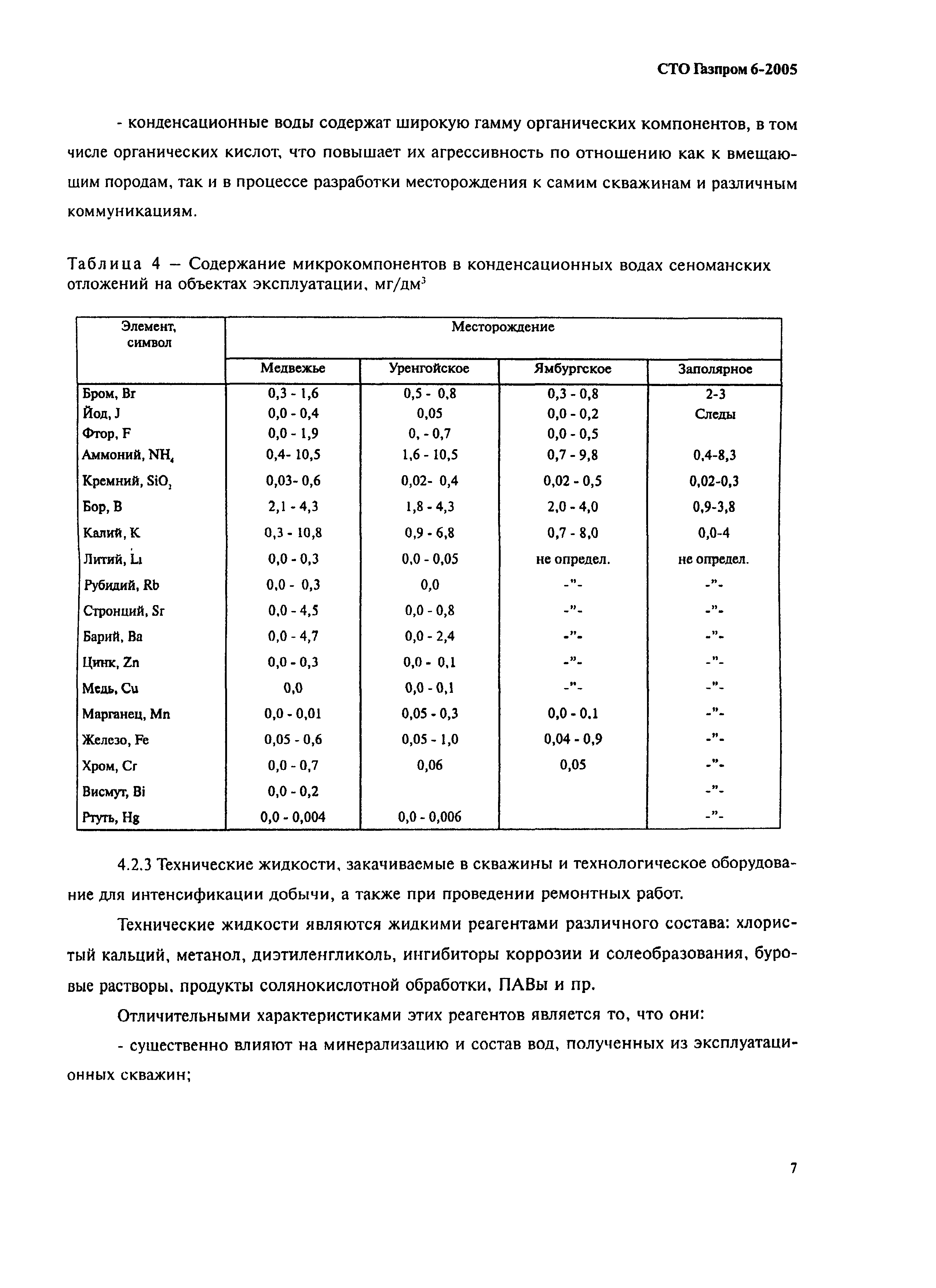 СТО Газпром 6-2005