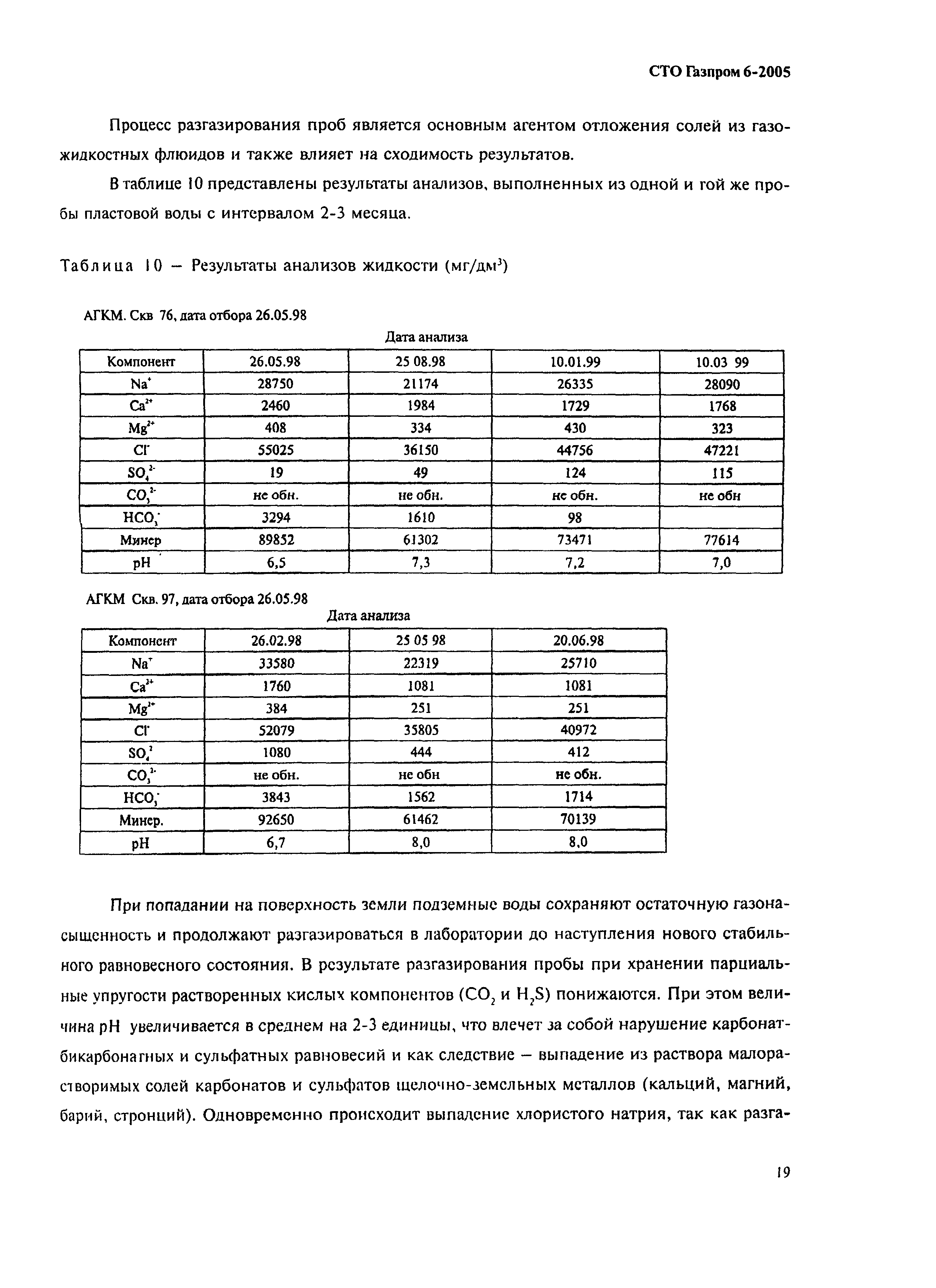 СТО Газпром 6-2005