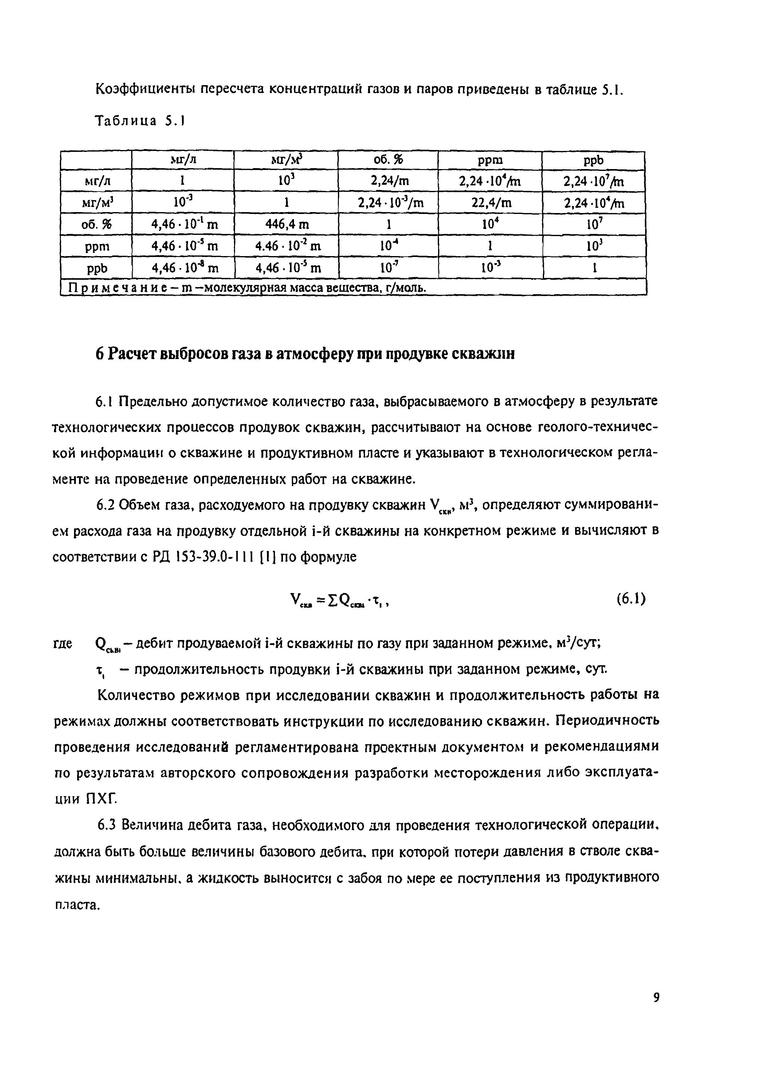 СТО Газпром 11-2005