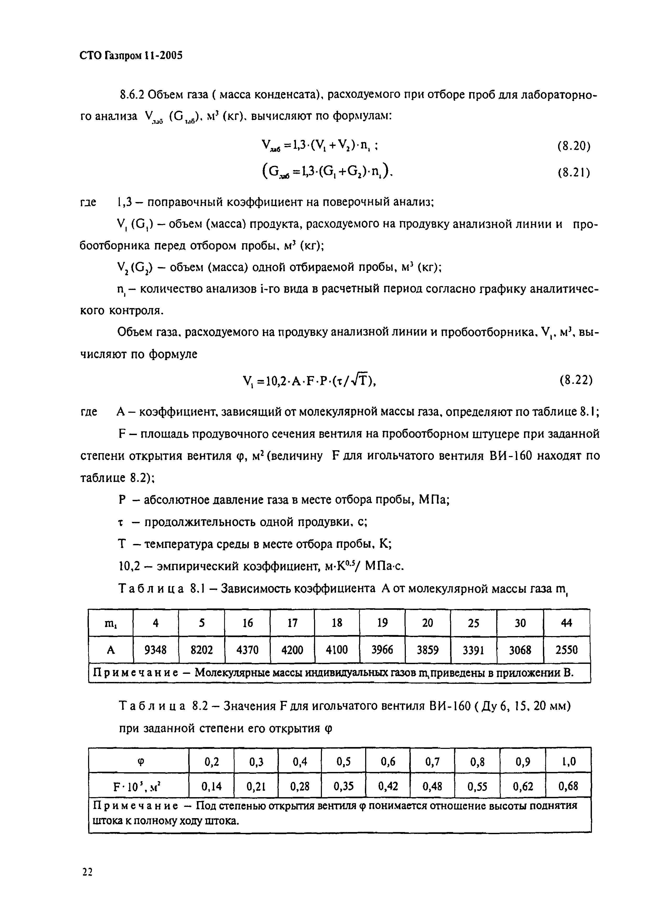 СТО Газпром 11-2005